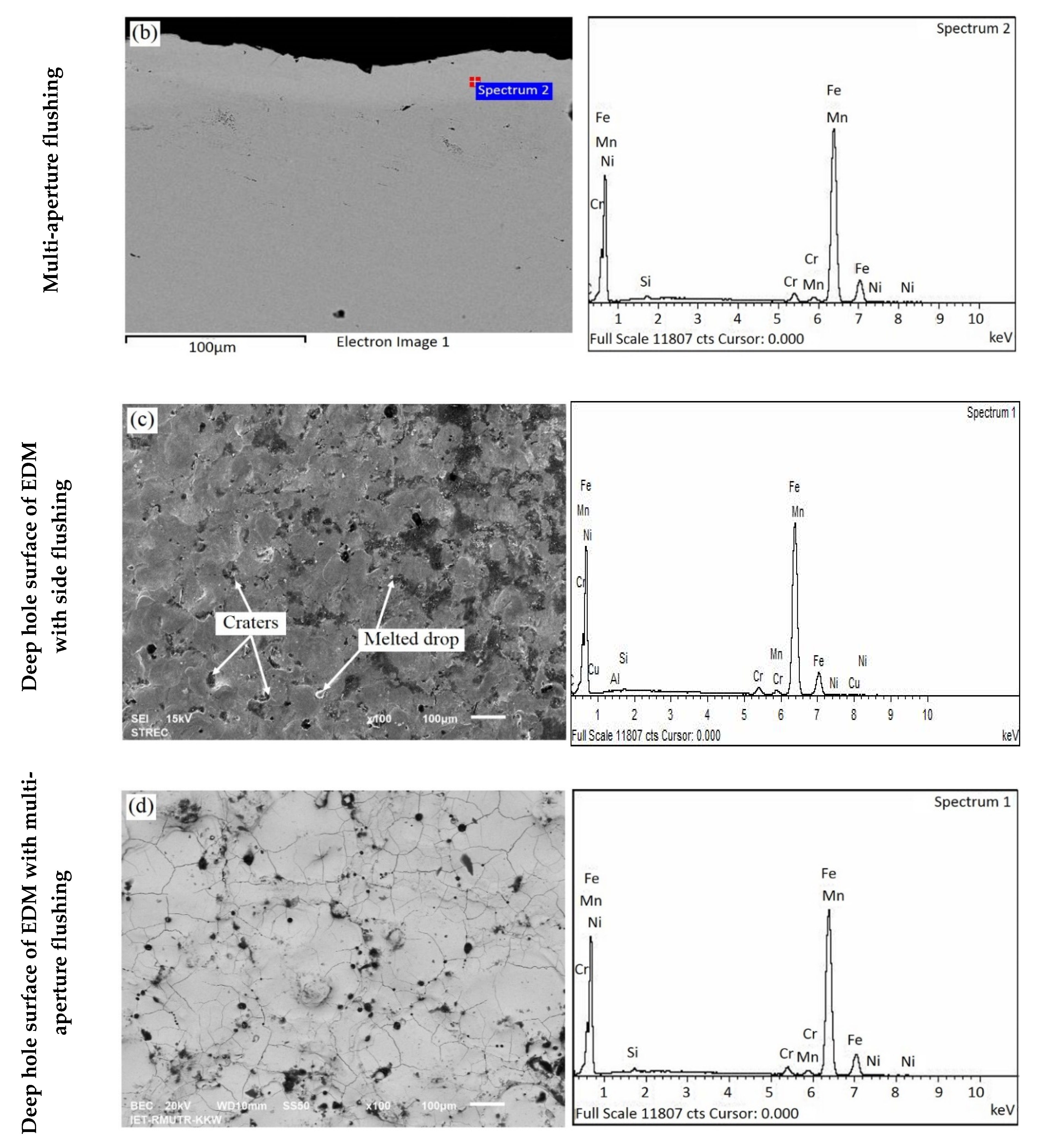 Metals 11 00148 g013b