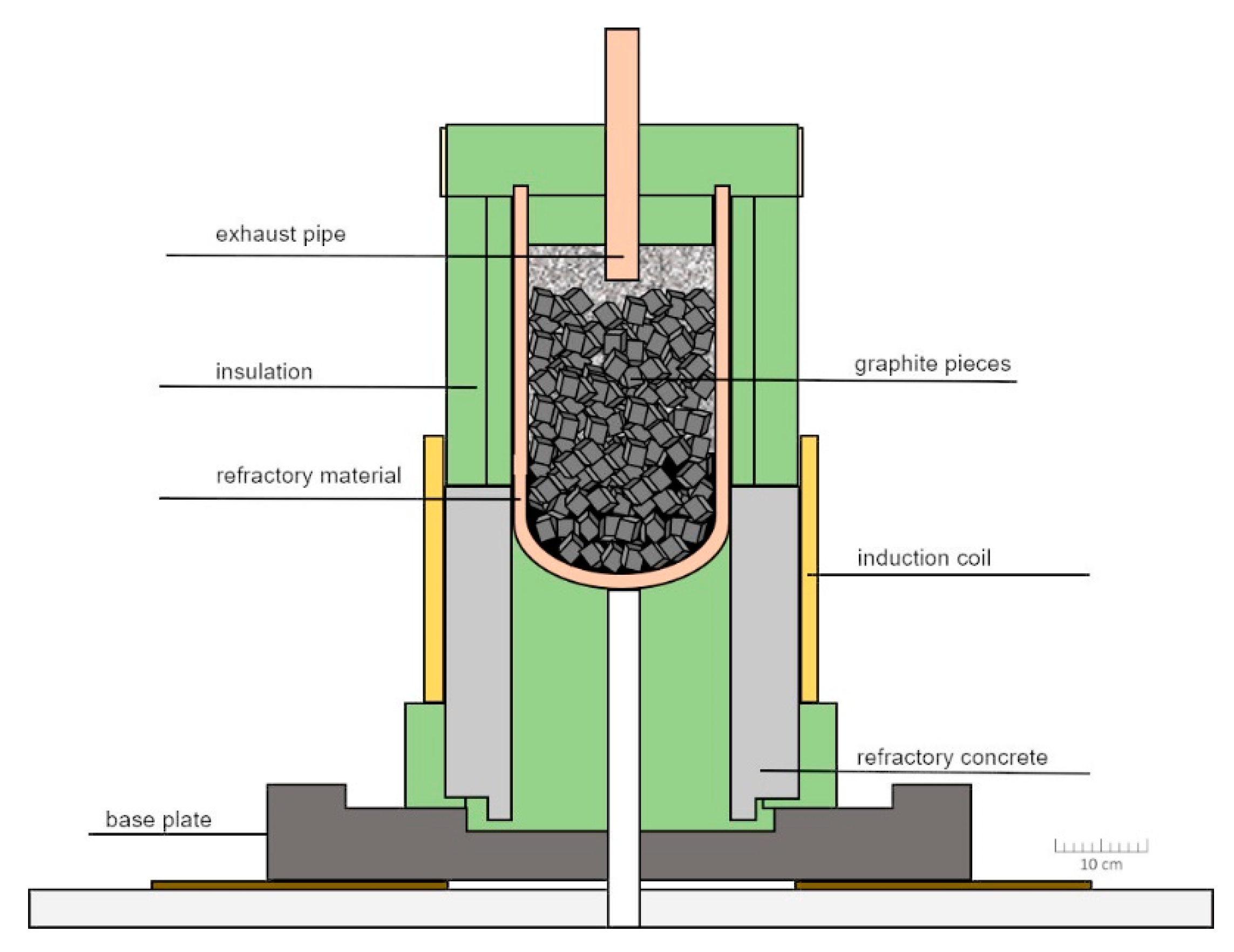 Metals 11 00149 g004