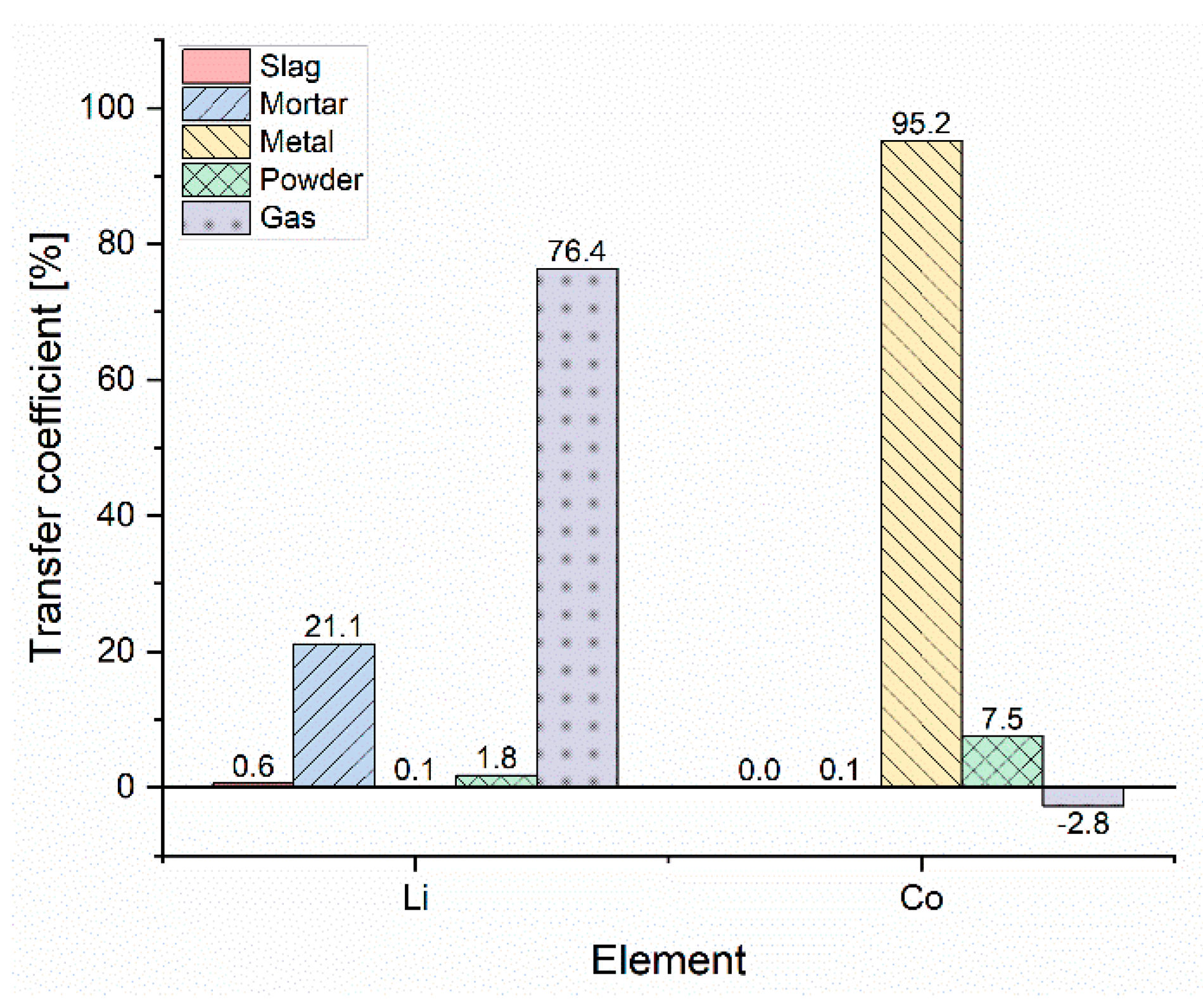 Metals 11 00149 g010