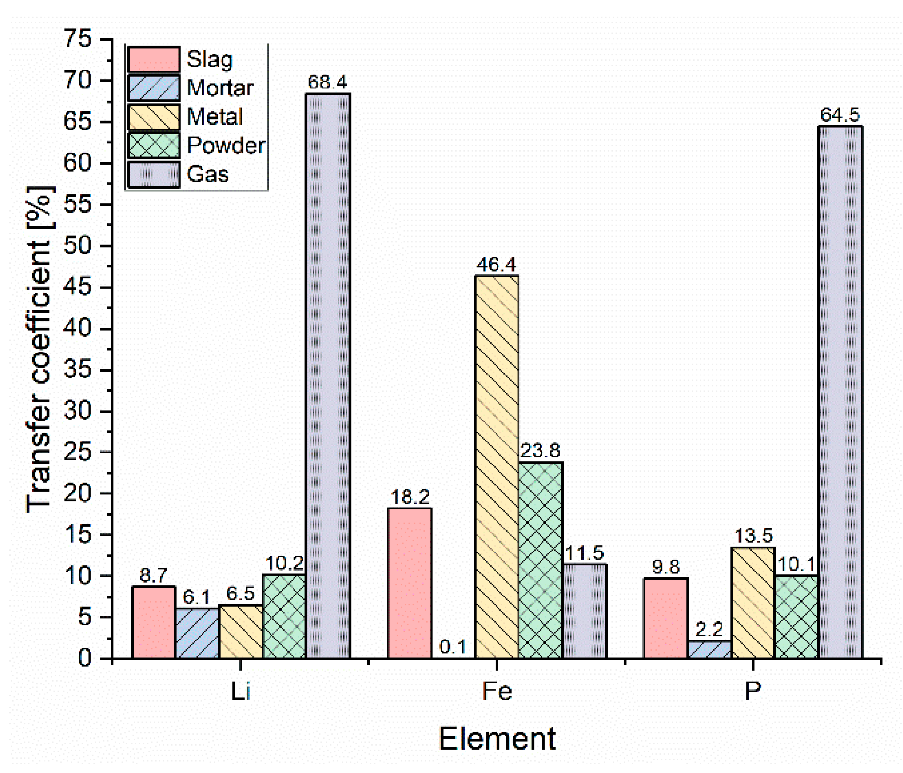 Metals 11 00149 g017
