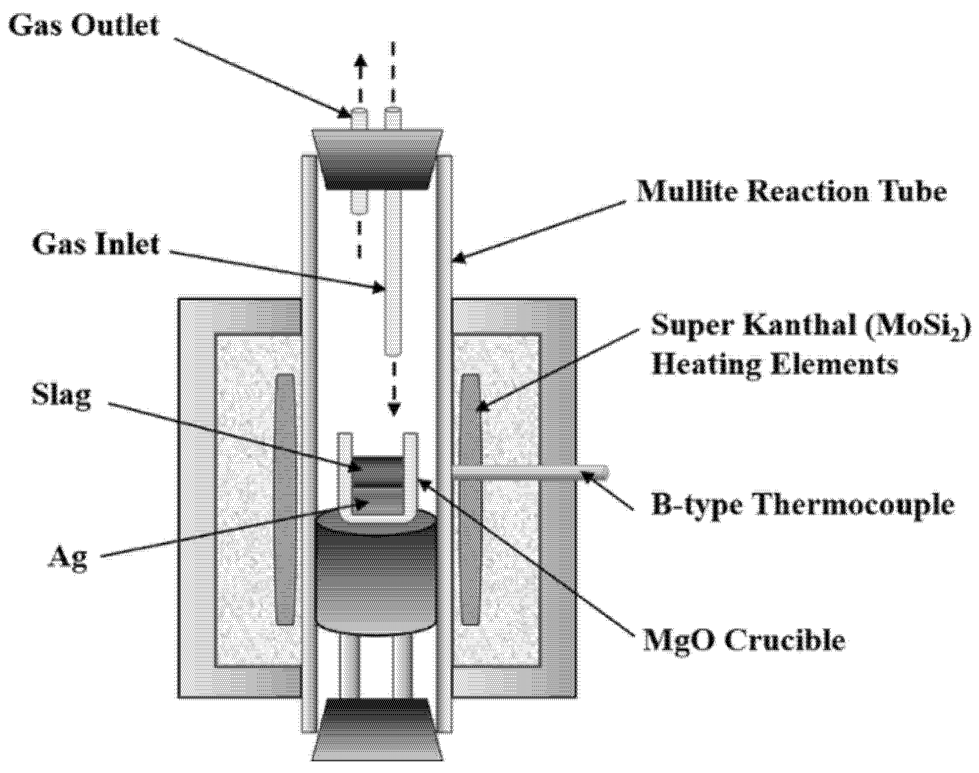 Metals 11 00150 g001 Metals 11 00150 g001
