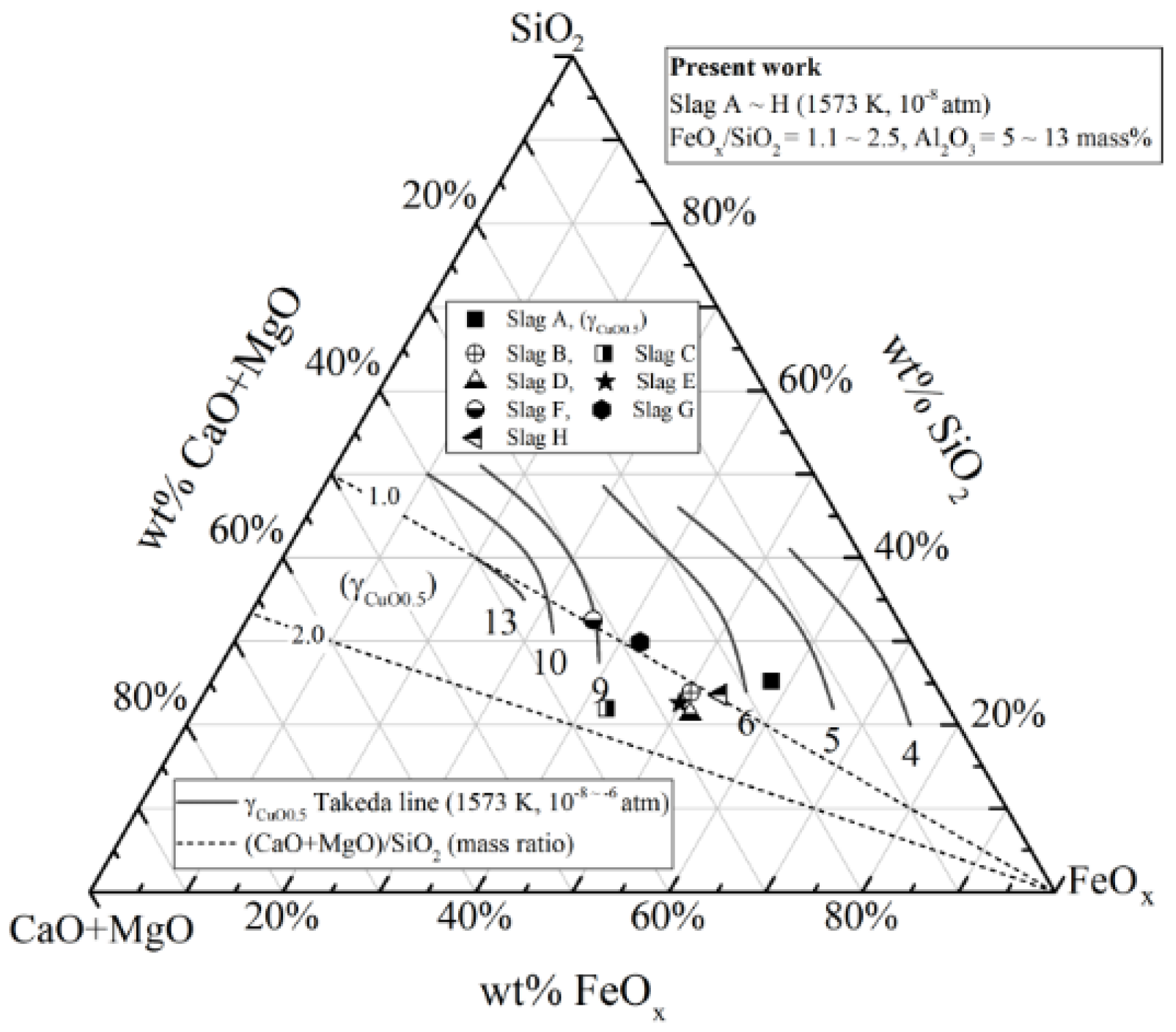 Metals 11 00150 g004 Metals 11 00150 g004