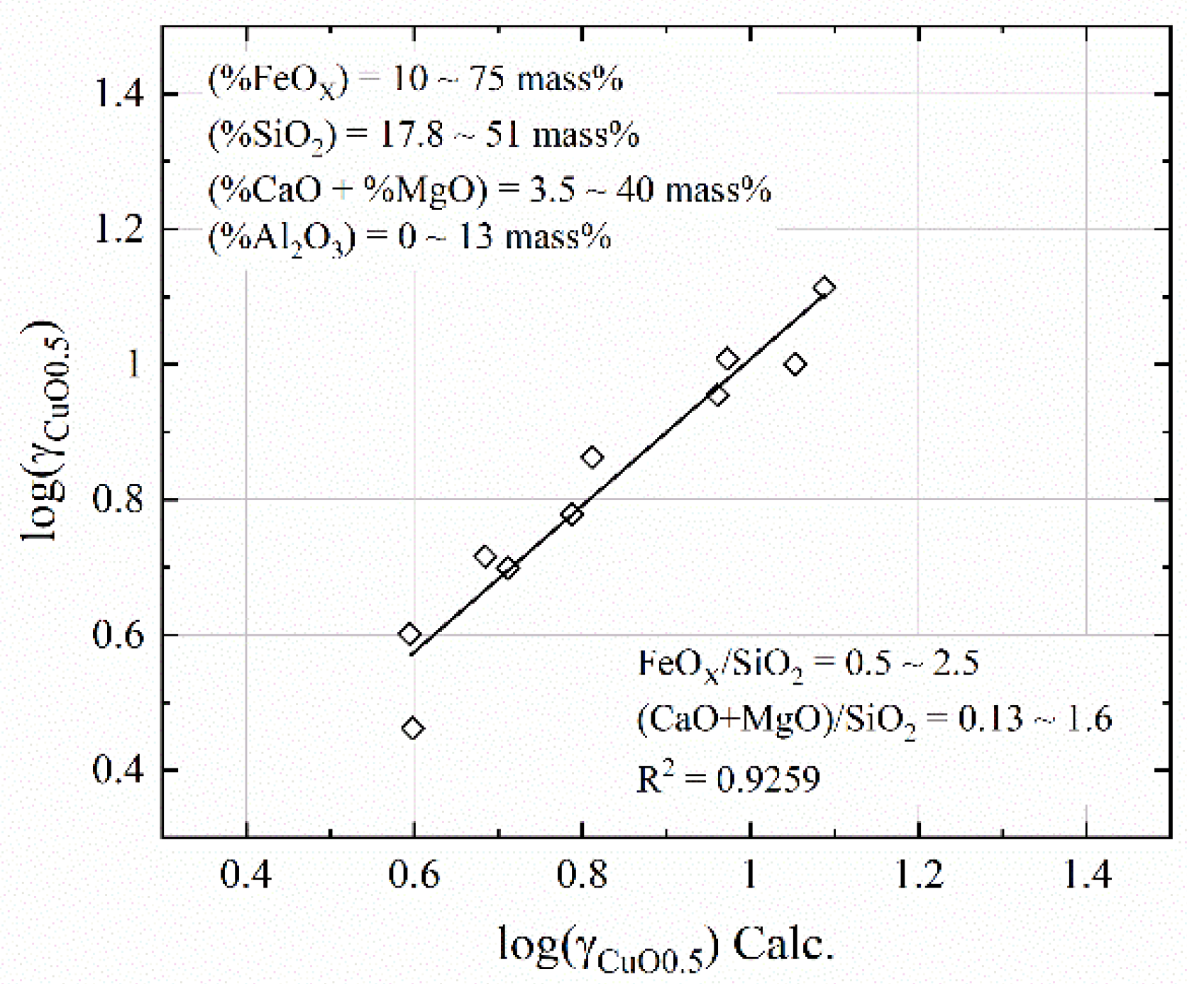Metals 11 00150 g005 Metals 11 00150 g005