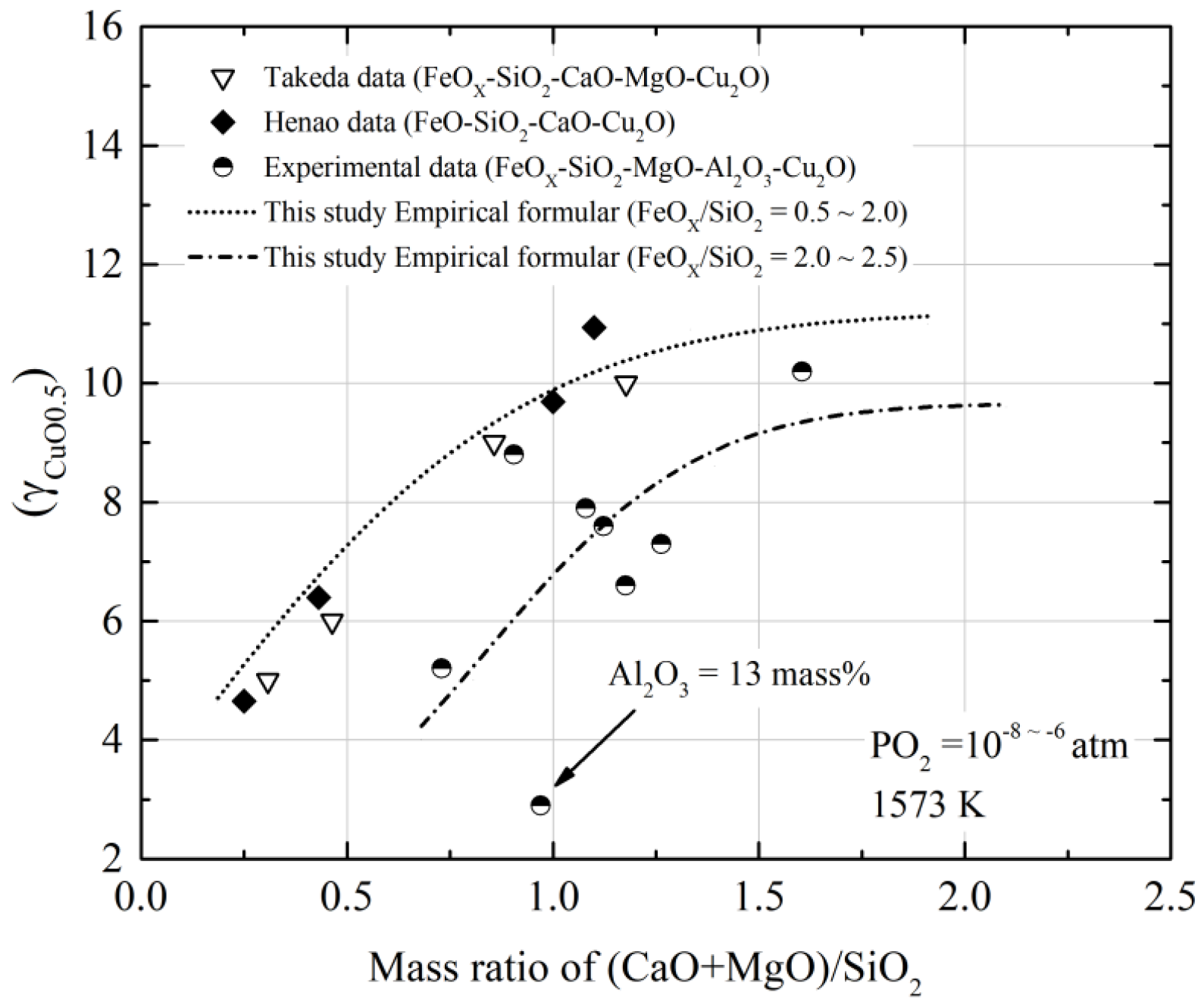 Metals 11 00150 g006 Metals 11 00150 g006