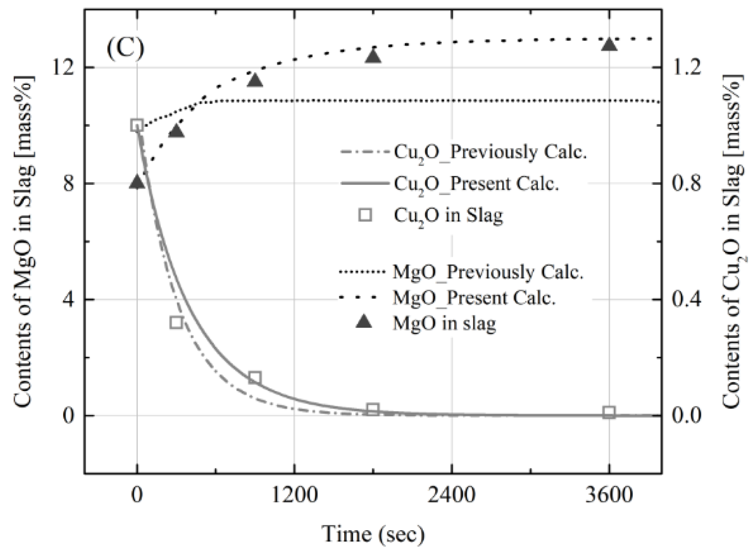 Metals 11 00150 g007b Metals 11 00150 g007b