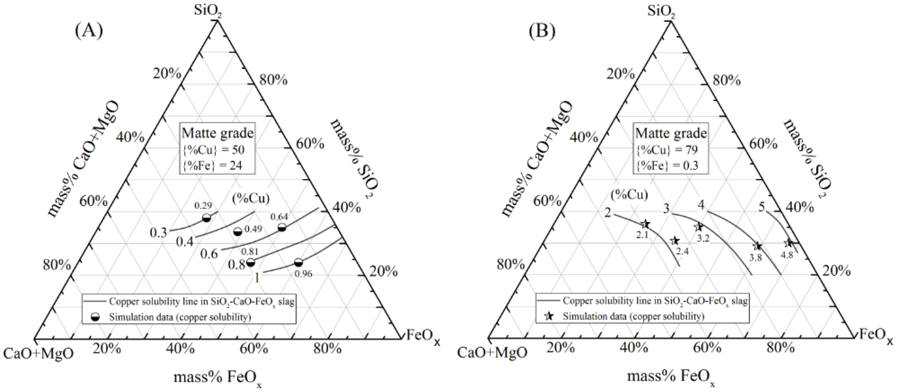 Metals 11 00150 g008 Metals 11 00150 g008