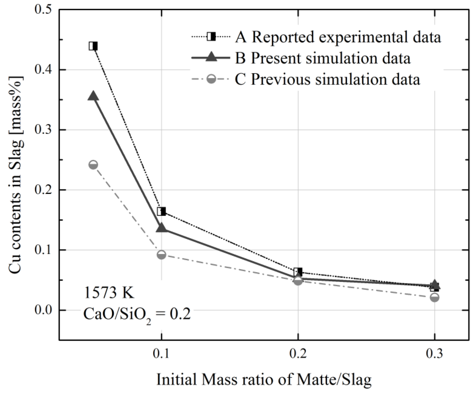 Metals 11 00150 g009 Metals 11 00150 g009