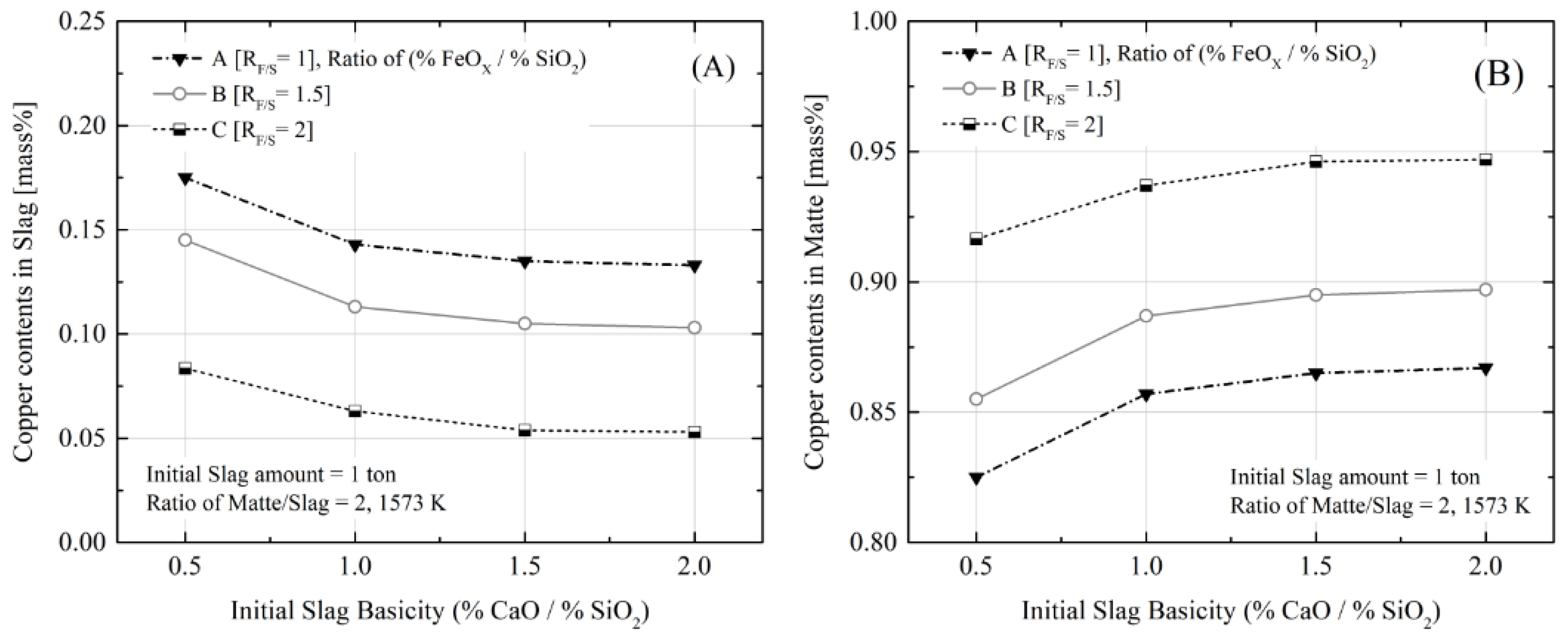 Metals 11 00150 g010 Metals 11 00150 g010