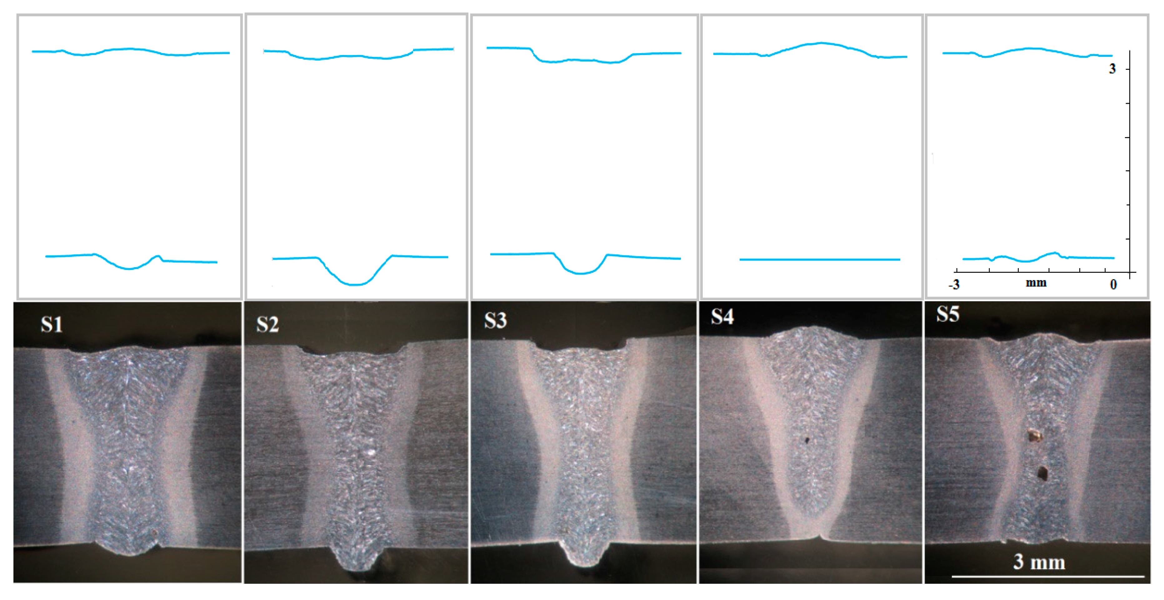 Metals 11 00151 g002 Metals 11 00151 g002