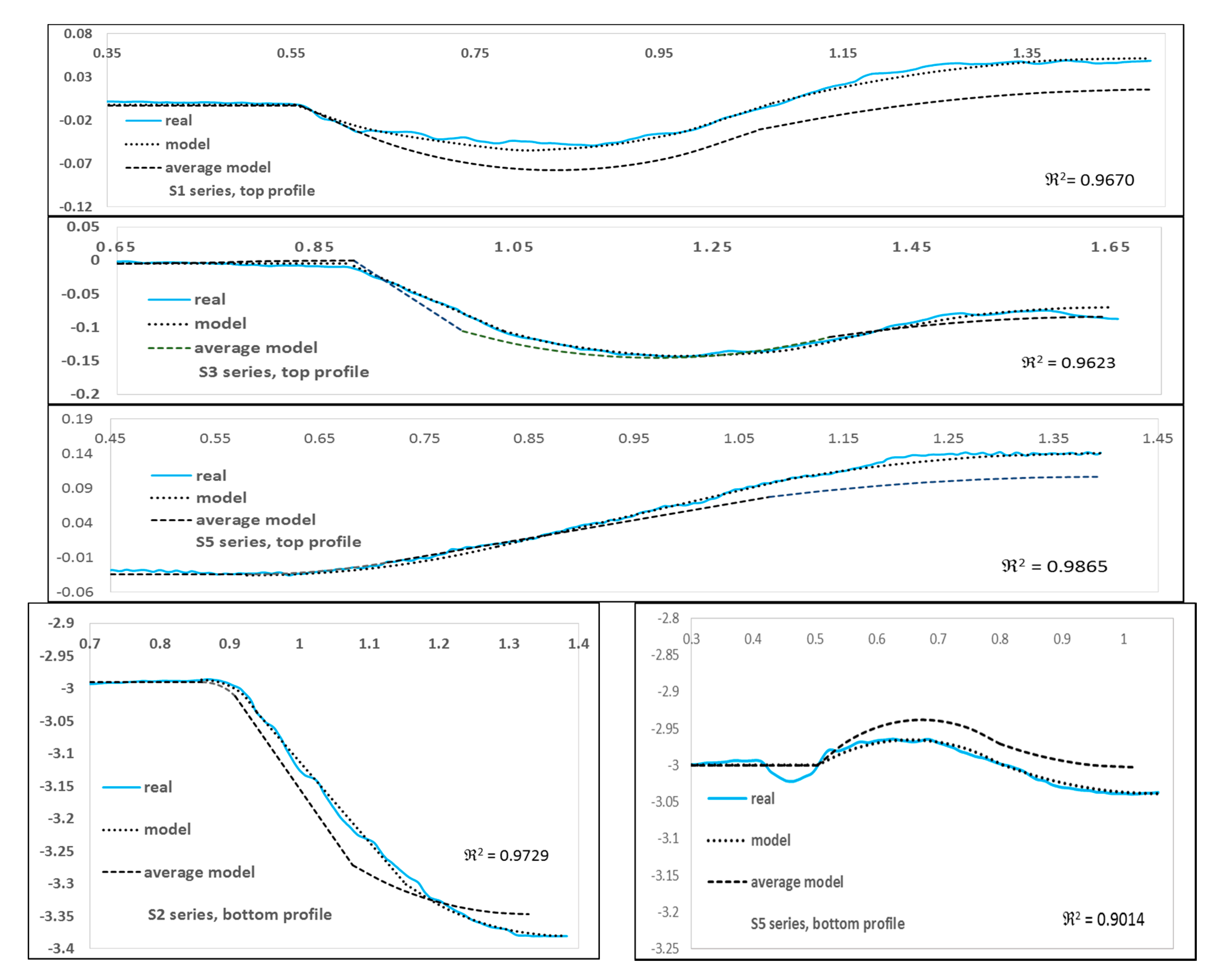Metals 11 00151 g004 Metals 11 00151 g004