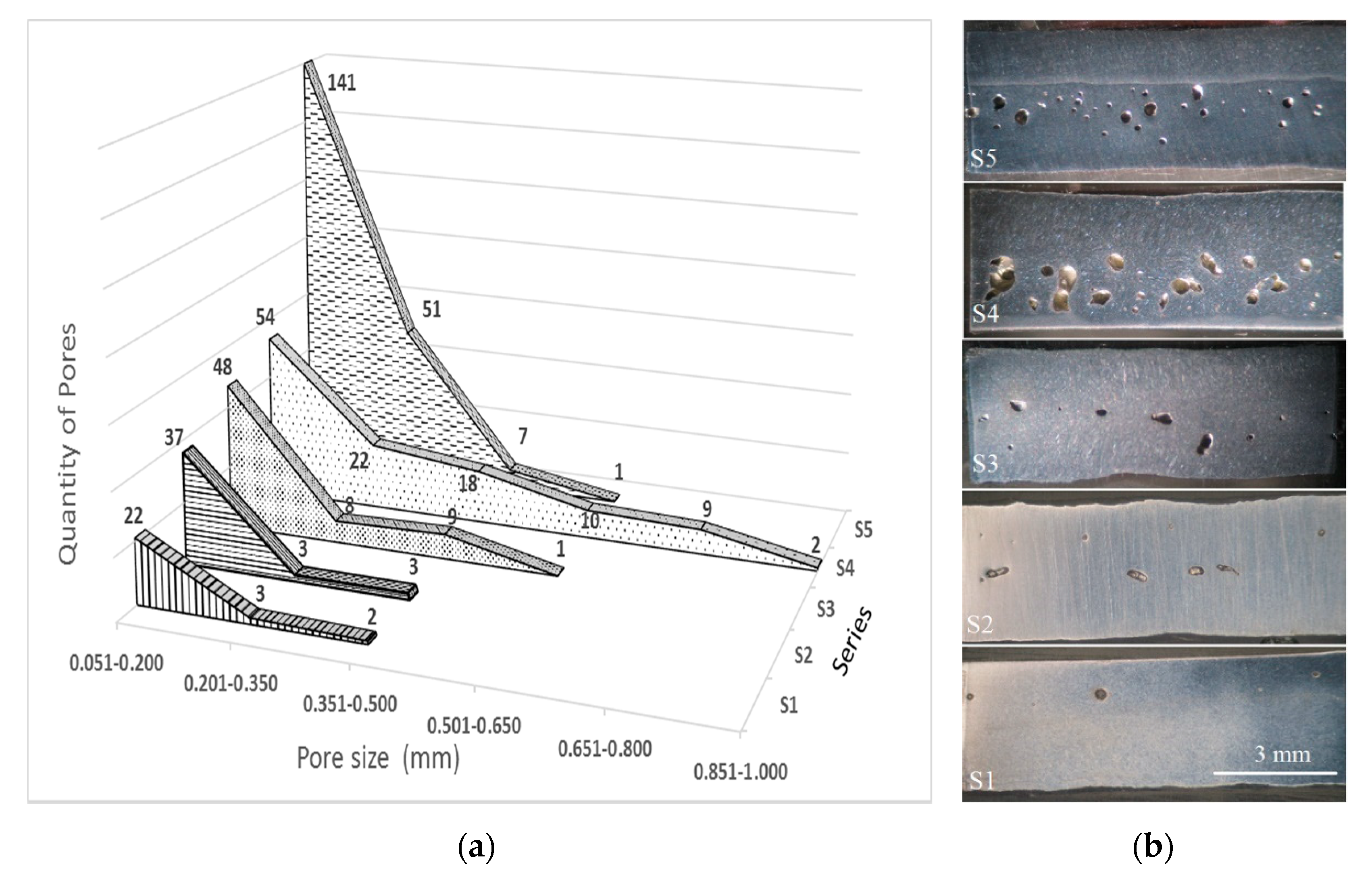 Metals 11 00151 g005 Metals 11 00151 g005
