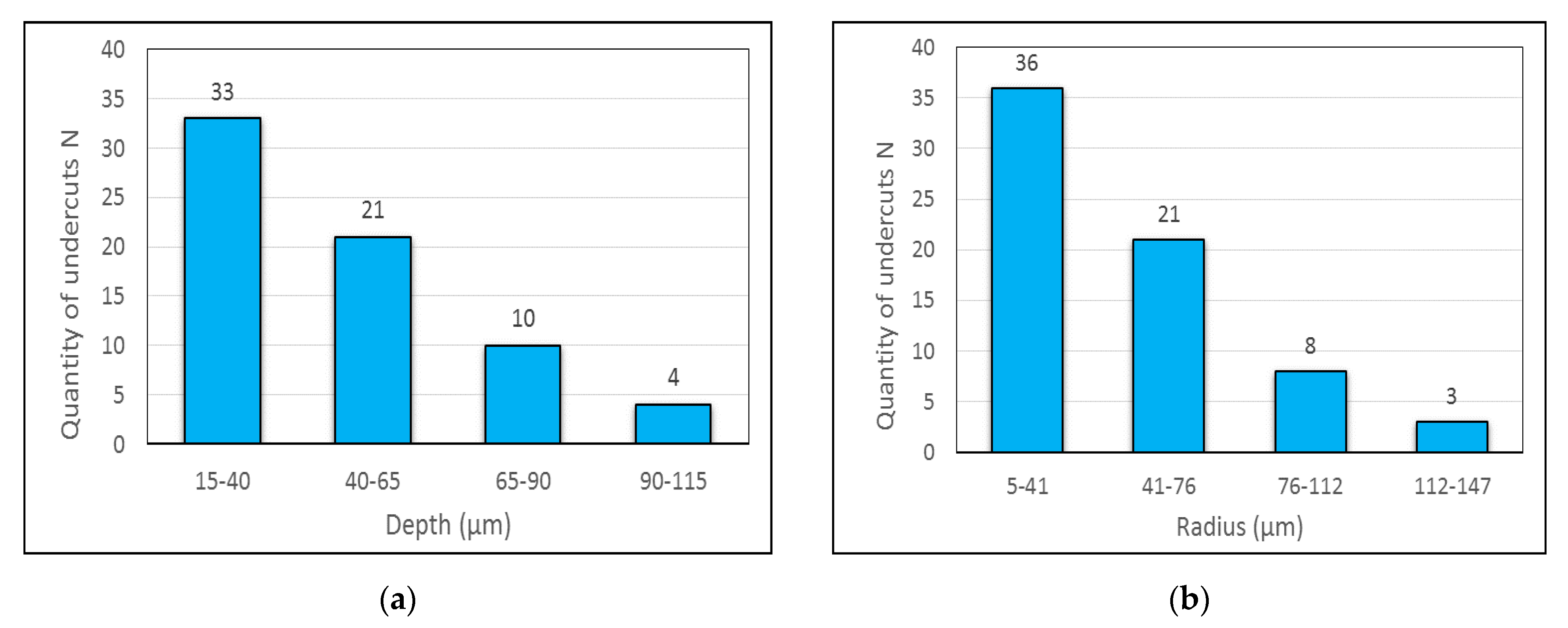 Metals 11 00151 g006 Metals 11 00151 g006