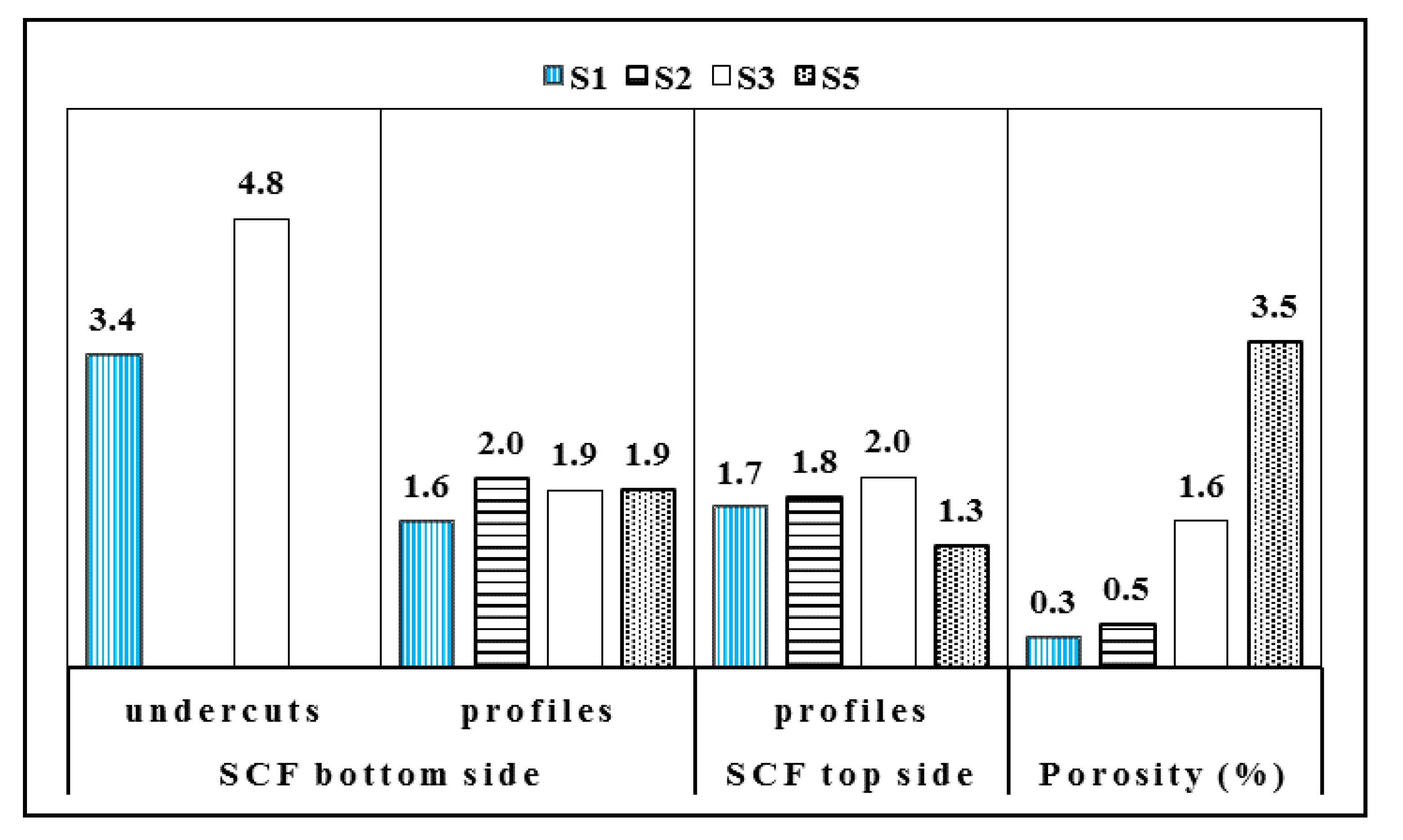Metals 11 00151 g009 Metals 11 00151 g009