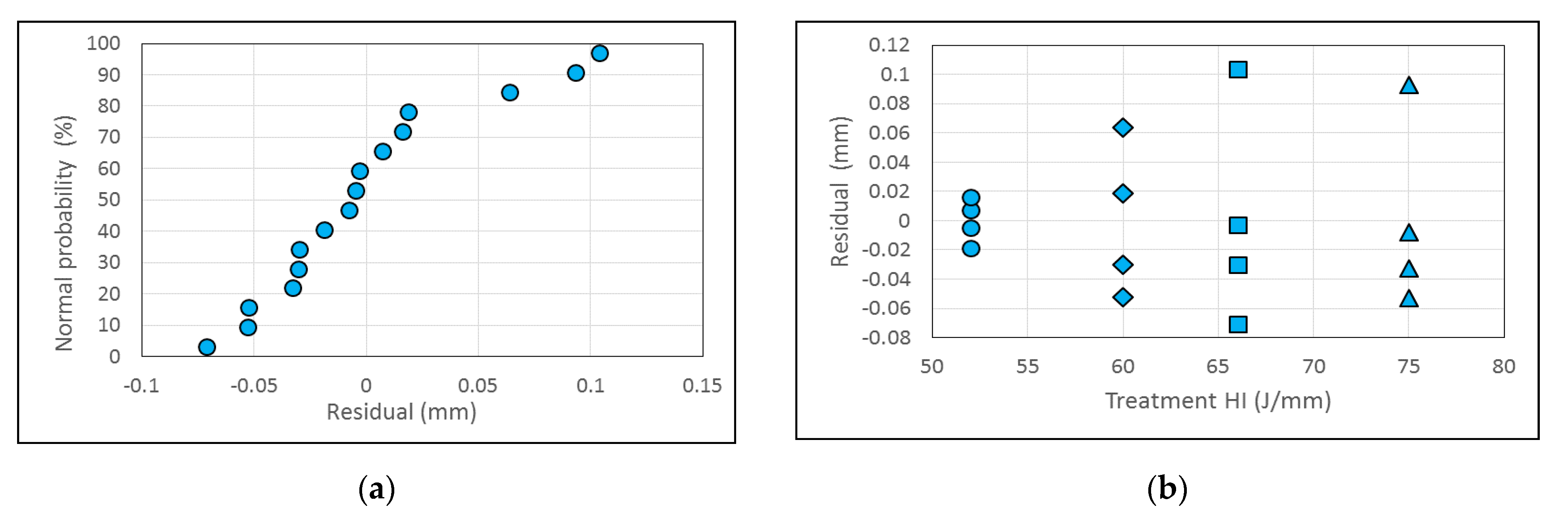 Metals 11 00151 g010 Metals 11 00151 g010