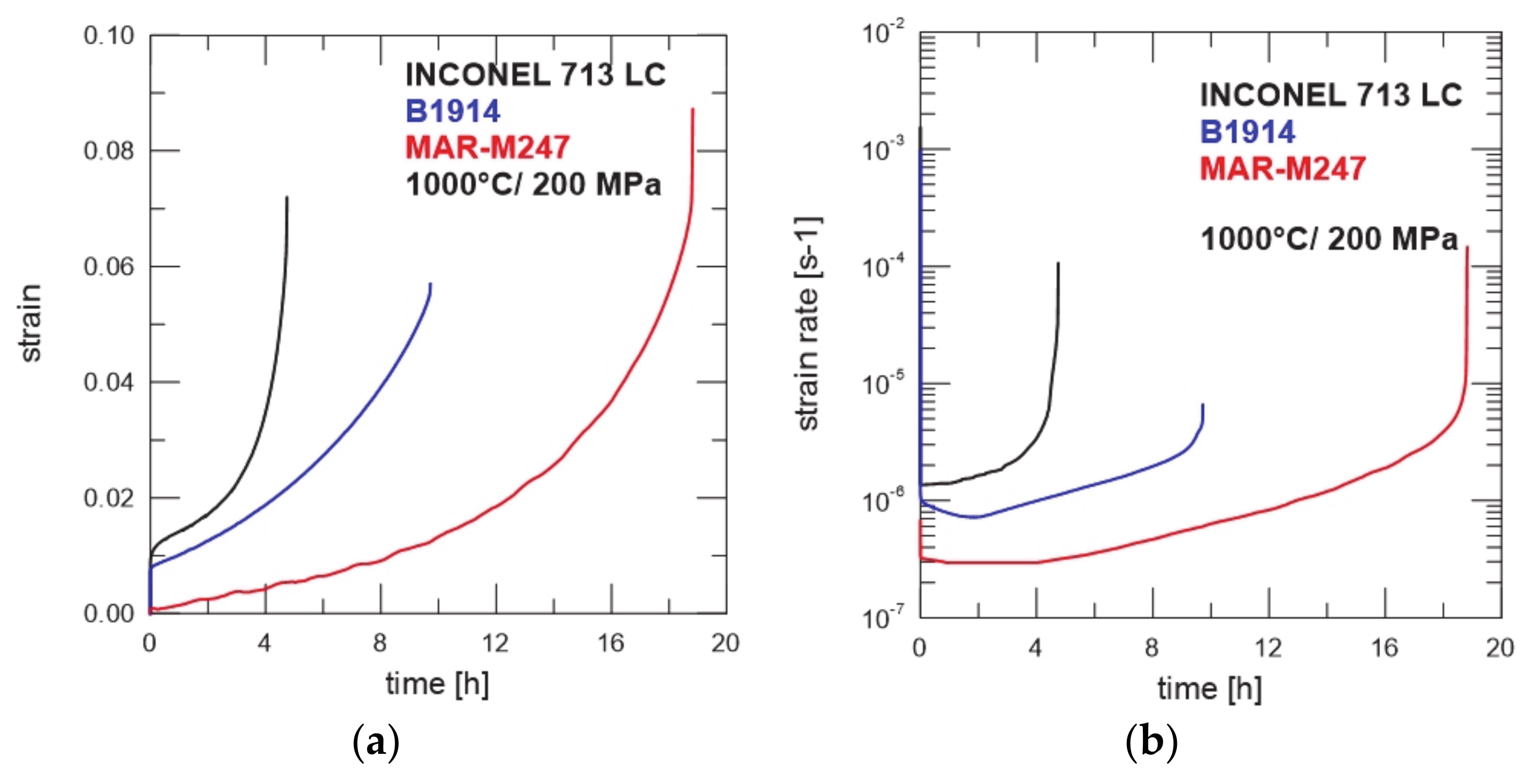 Metals 11 00152 g005 Metals 11 00152 g005