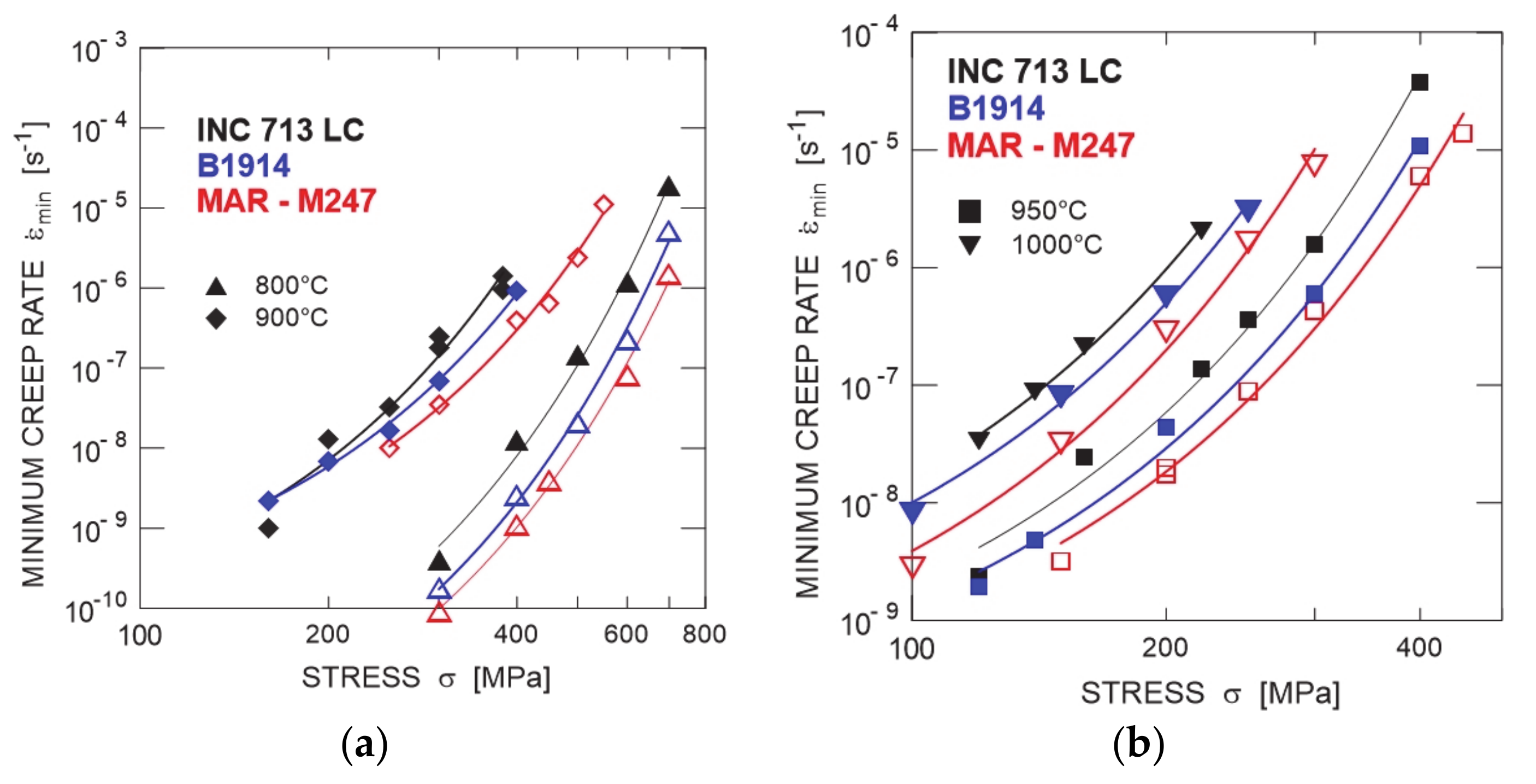Metals 11 00152 g006 Metals 11 00152 g006