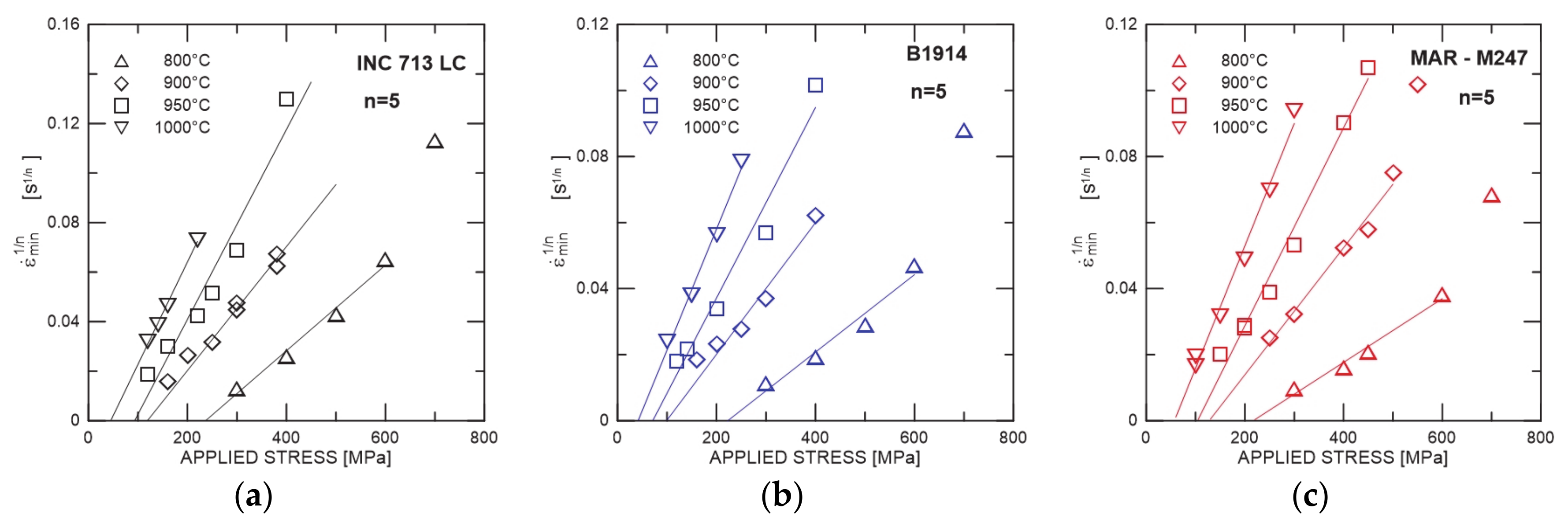 Metals 11 00152 g013 Metals 11 00152 g013