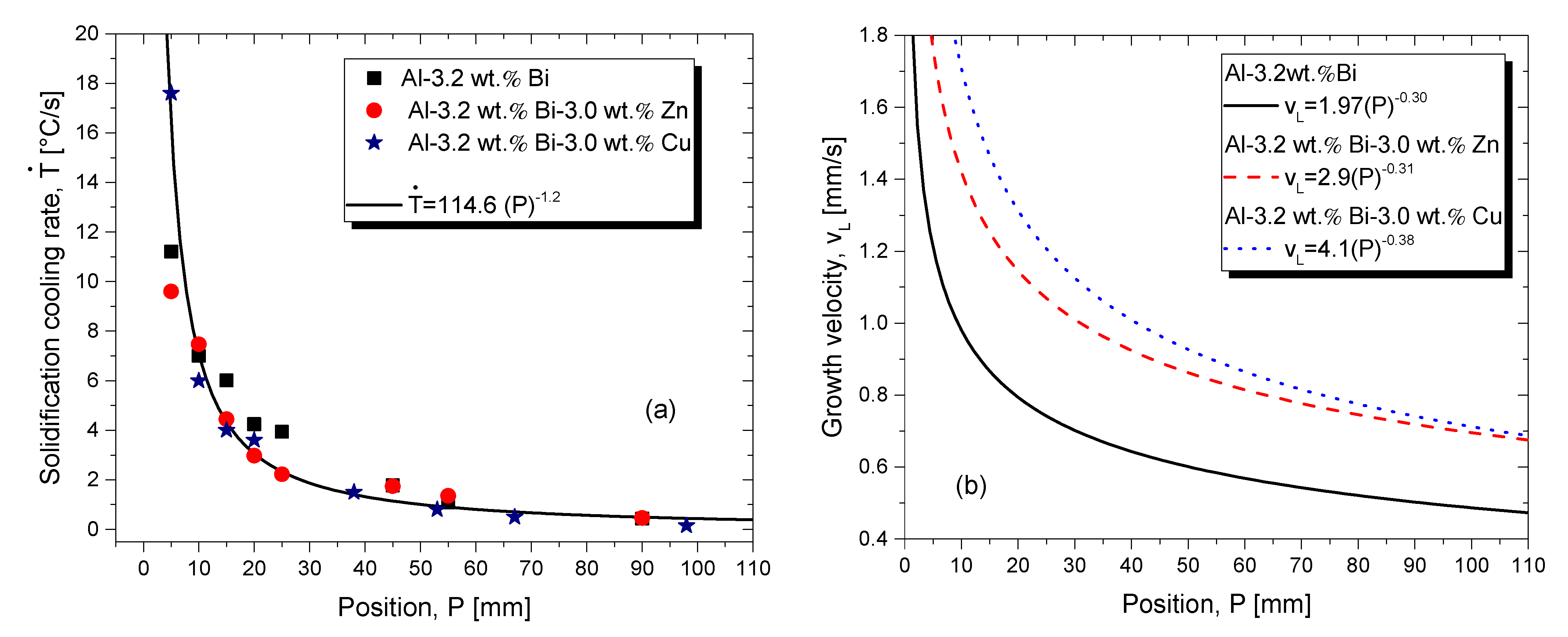 Metals 11 00153 g003 Metals 11 00153 g003