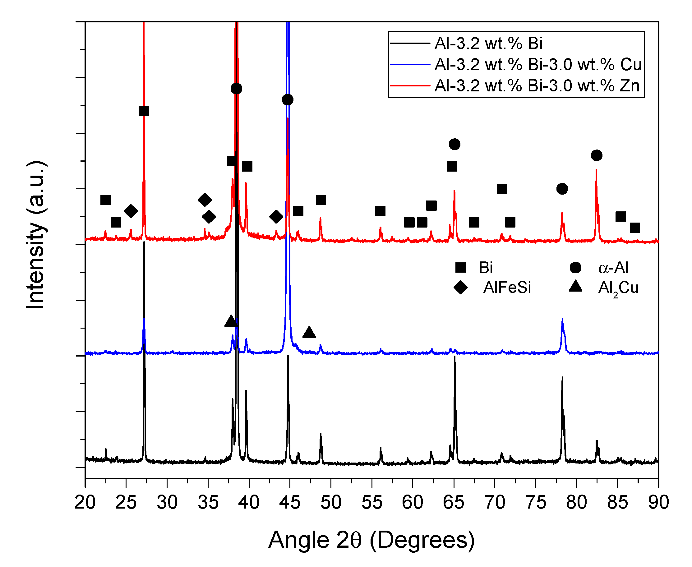 Metals 11 00153 g006 Metals 11 00153 g006