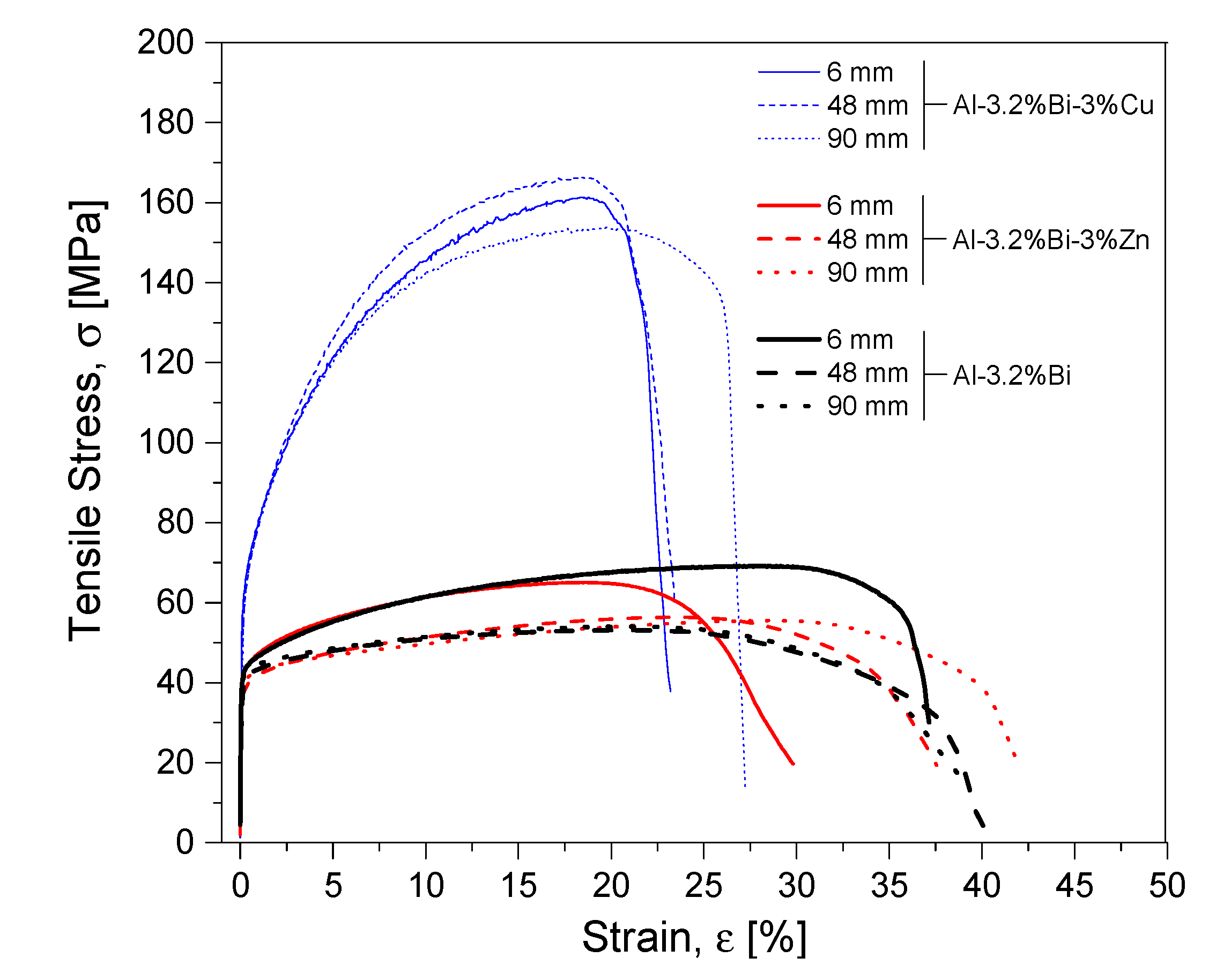 Metals 11 00153 g007 Metals 11 00153 g007