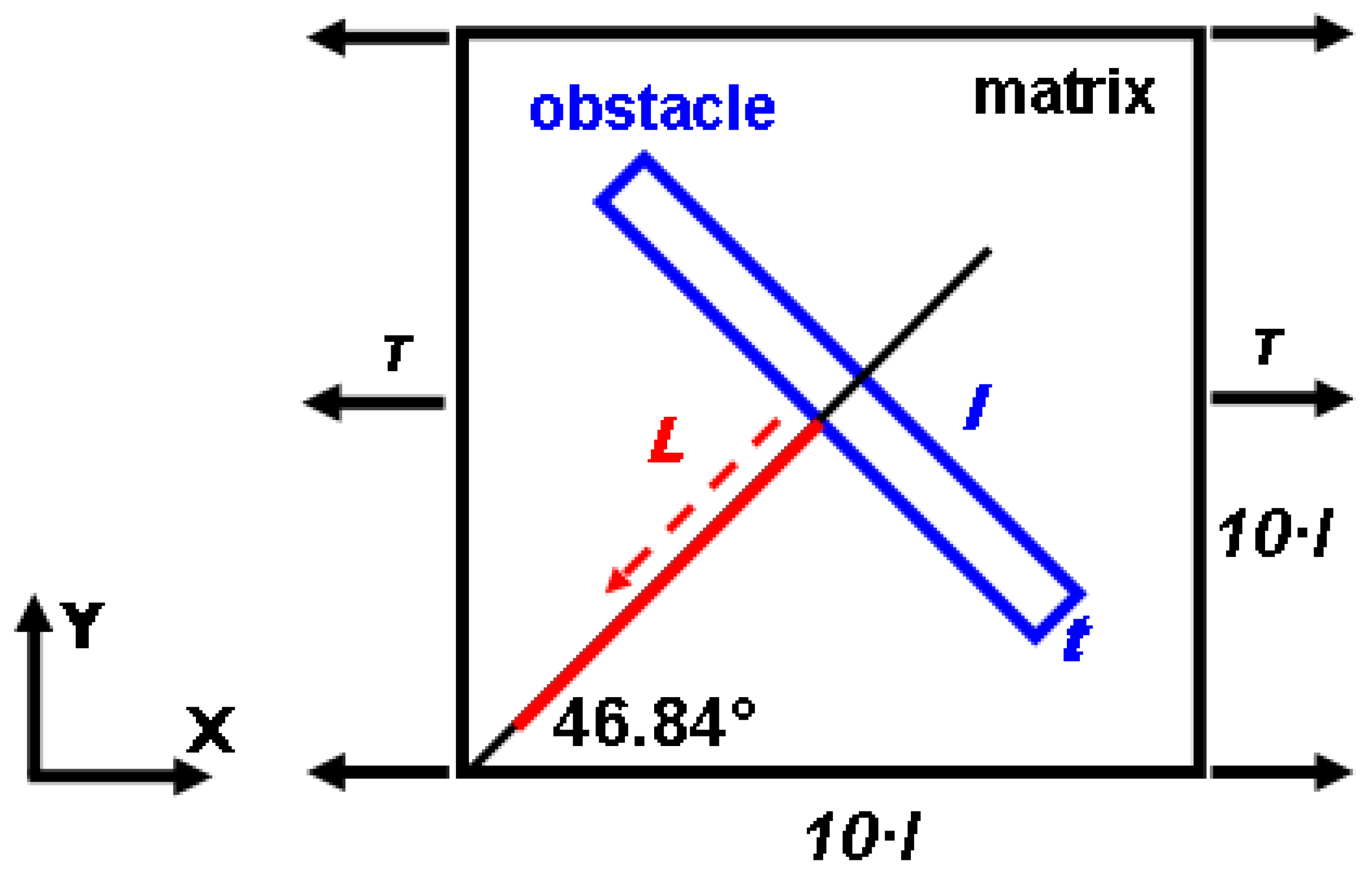 Metals 11 00154 g002 Metals 11 00154 g002