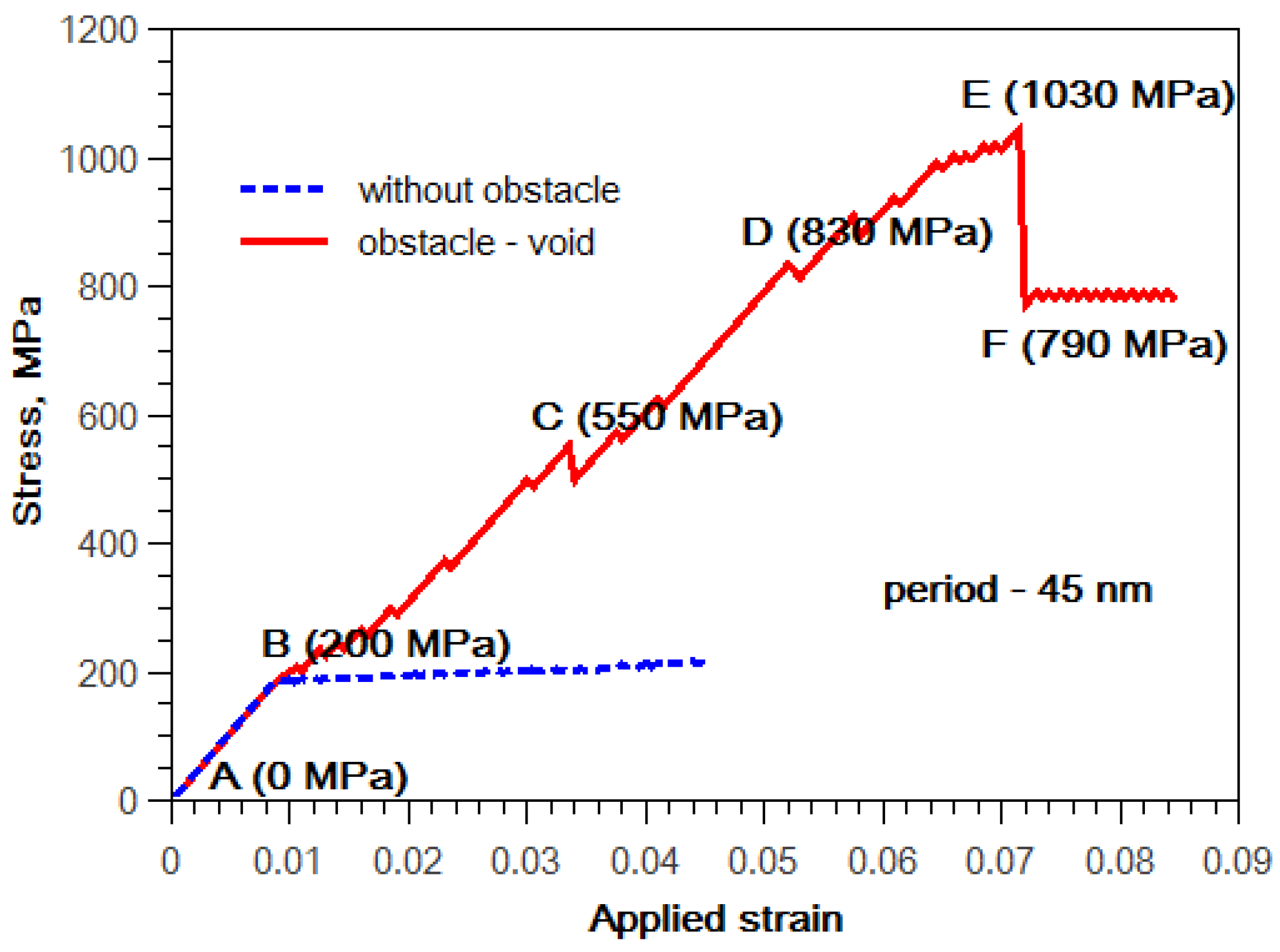 Metals 11 00154 g003 Metals 11 00154 g003
