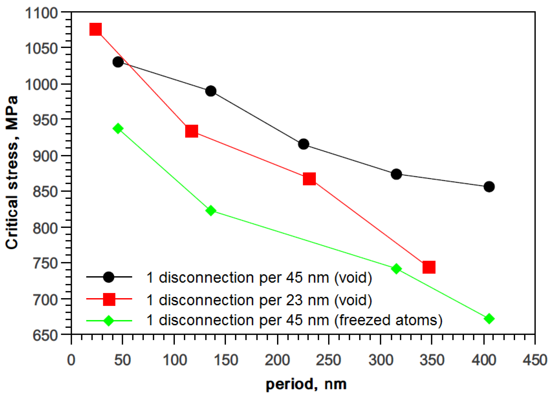 Metals 11 00154 g005 Metals 11 00154 g005