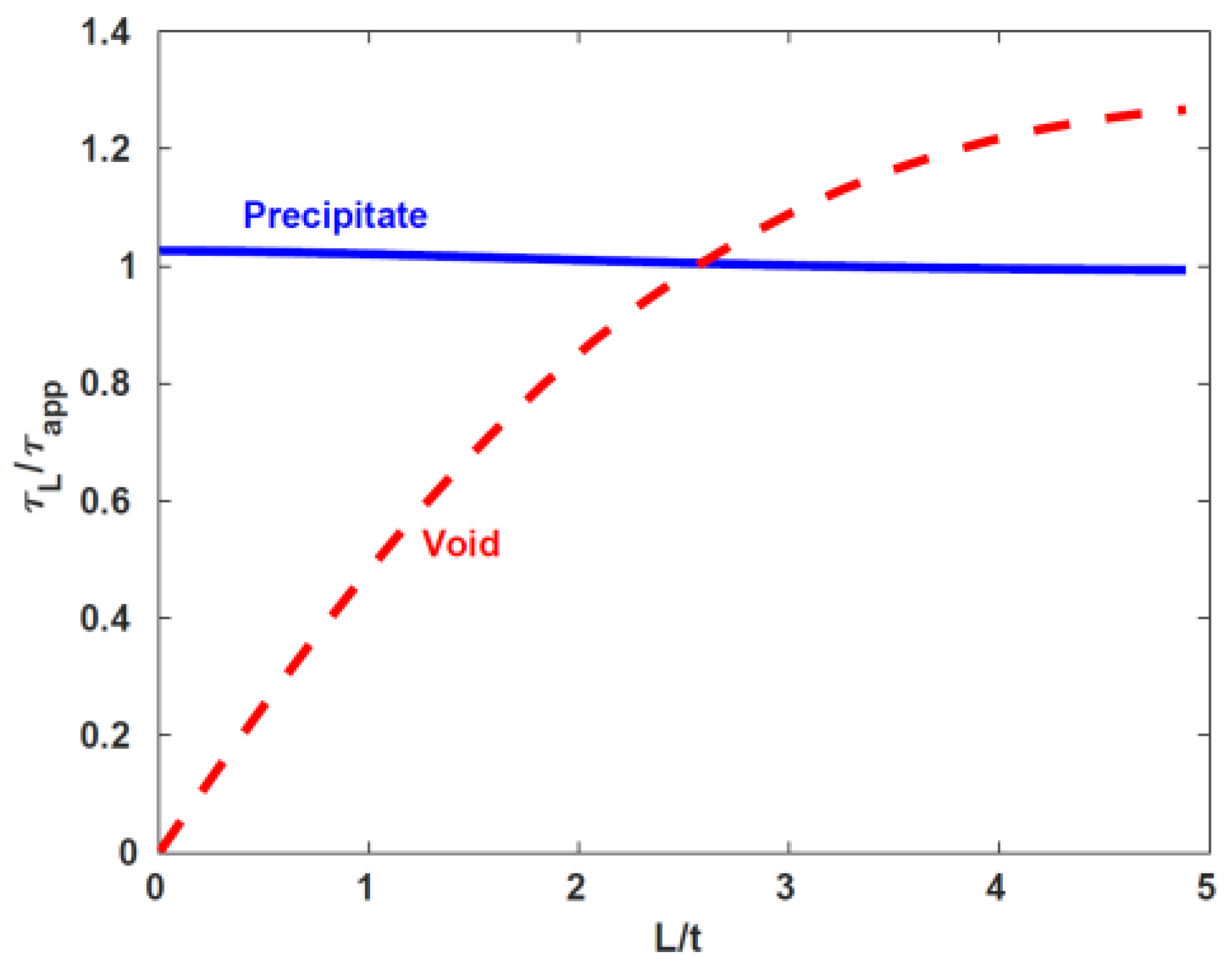 Metals 11 00154 g006 Metals 11 00154 g006