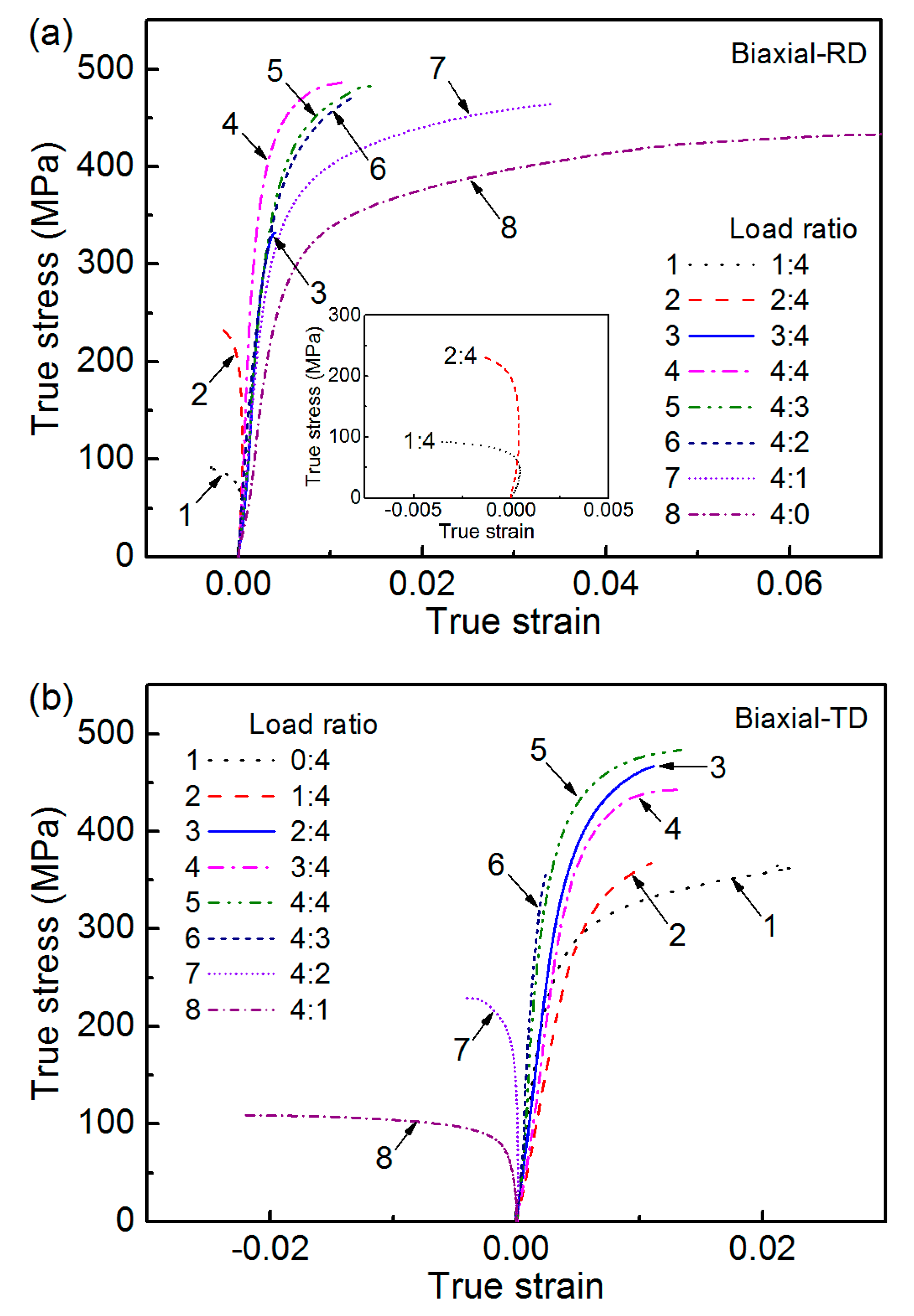 Metals 11 00155 g007