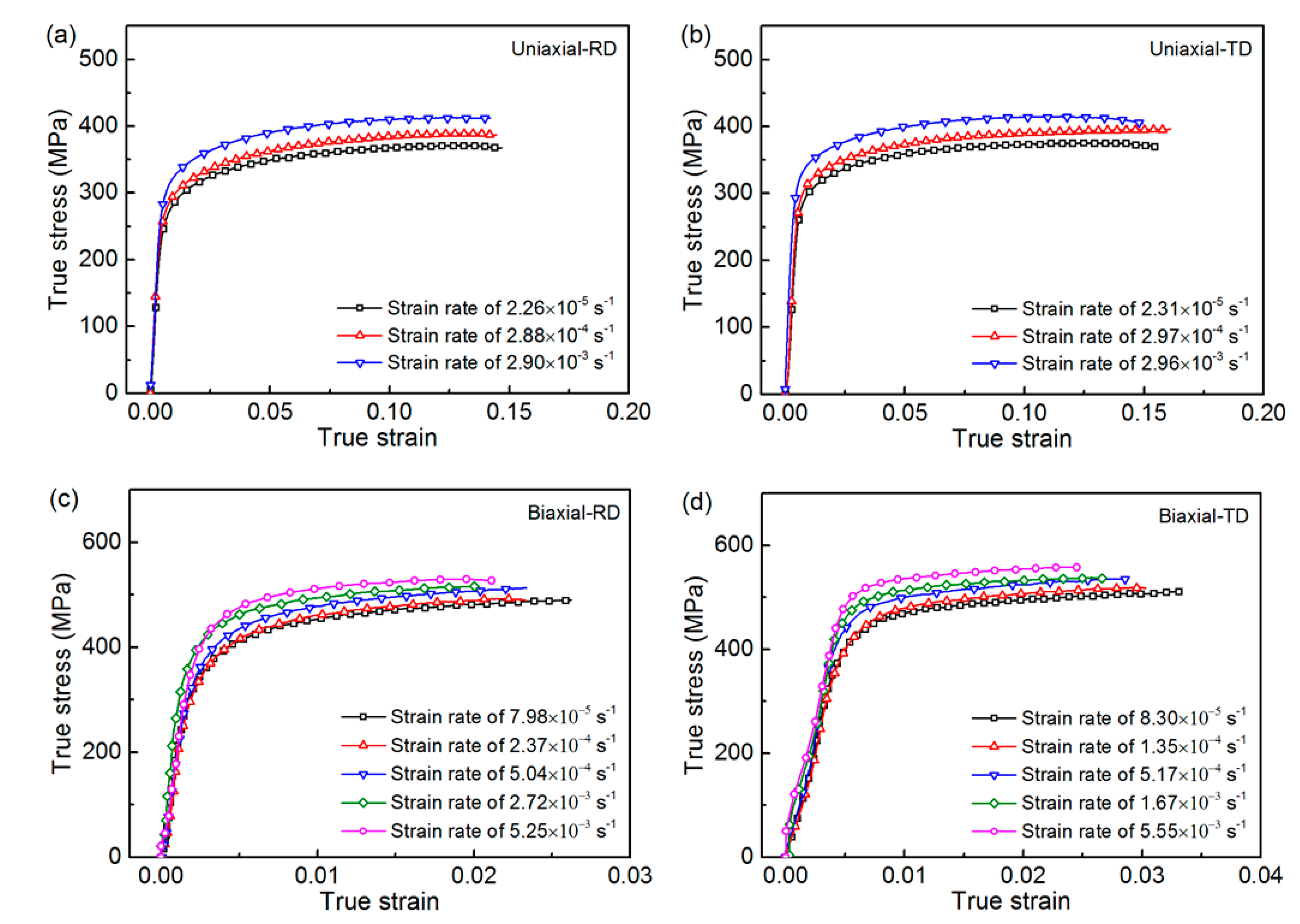 Metals 11 00155 g010