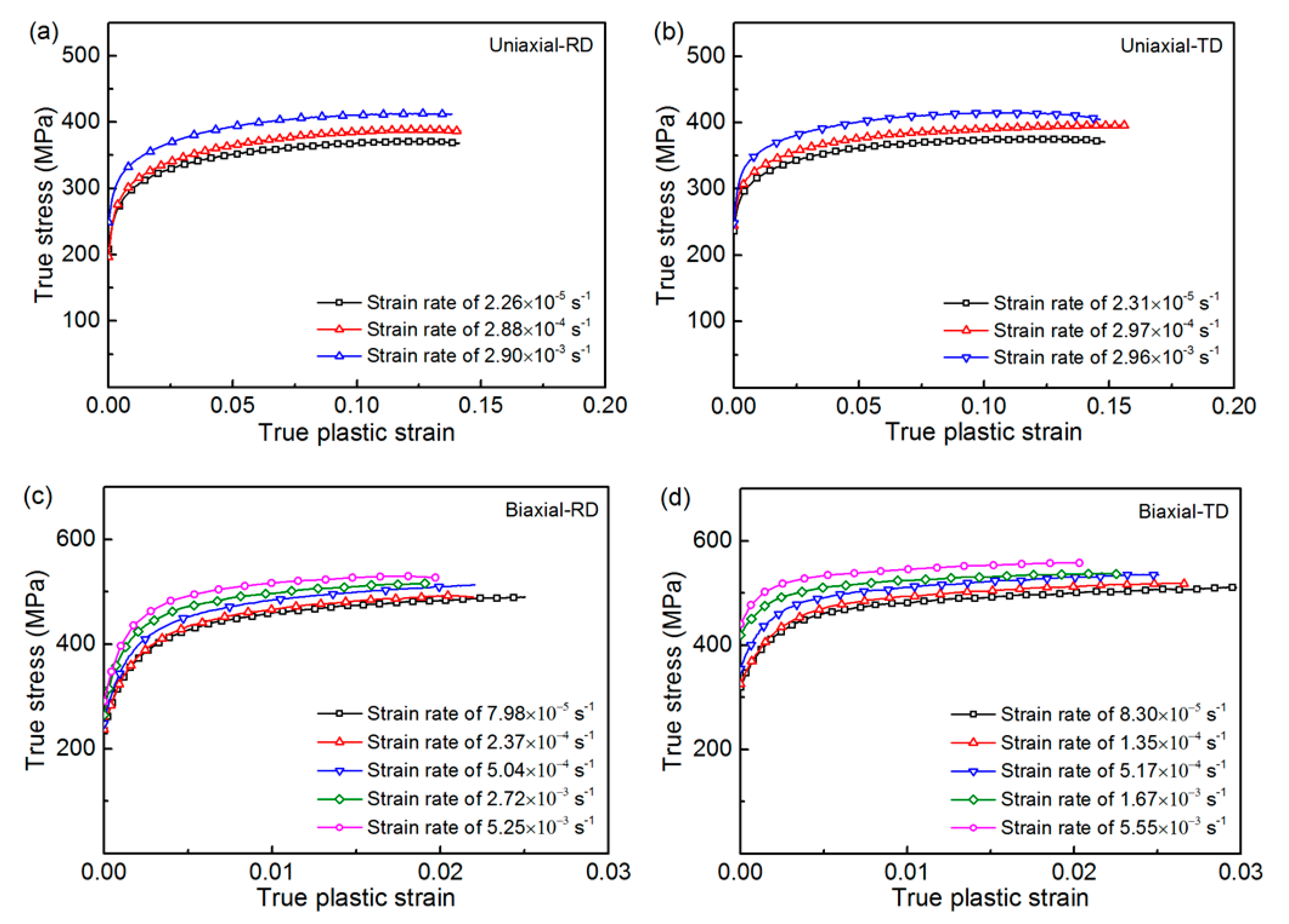 Metals 11 00155 g011