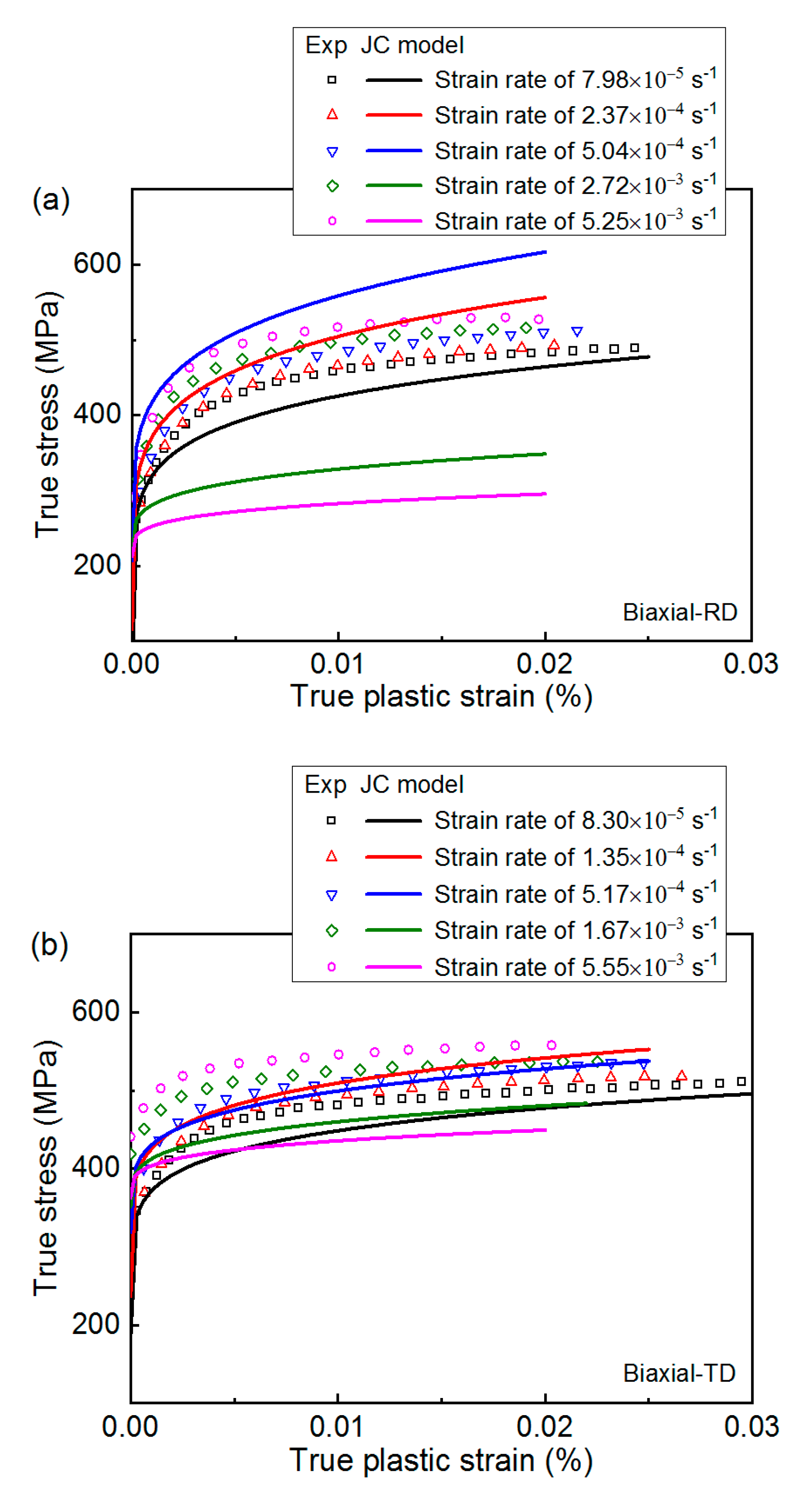 Metals 11 00155 g014