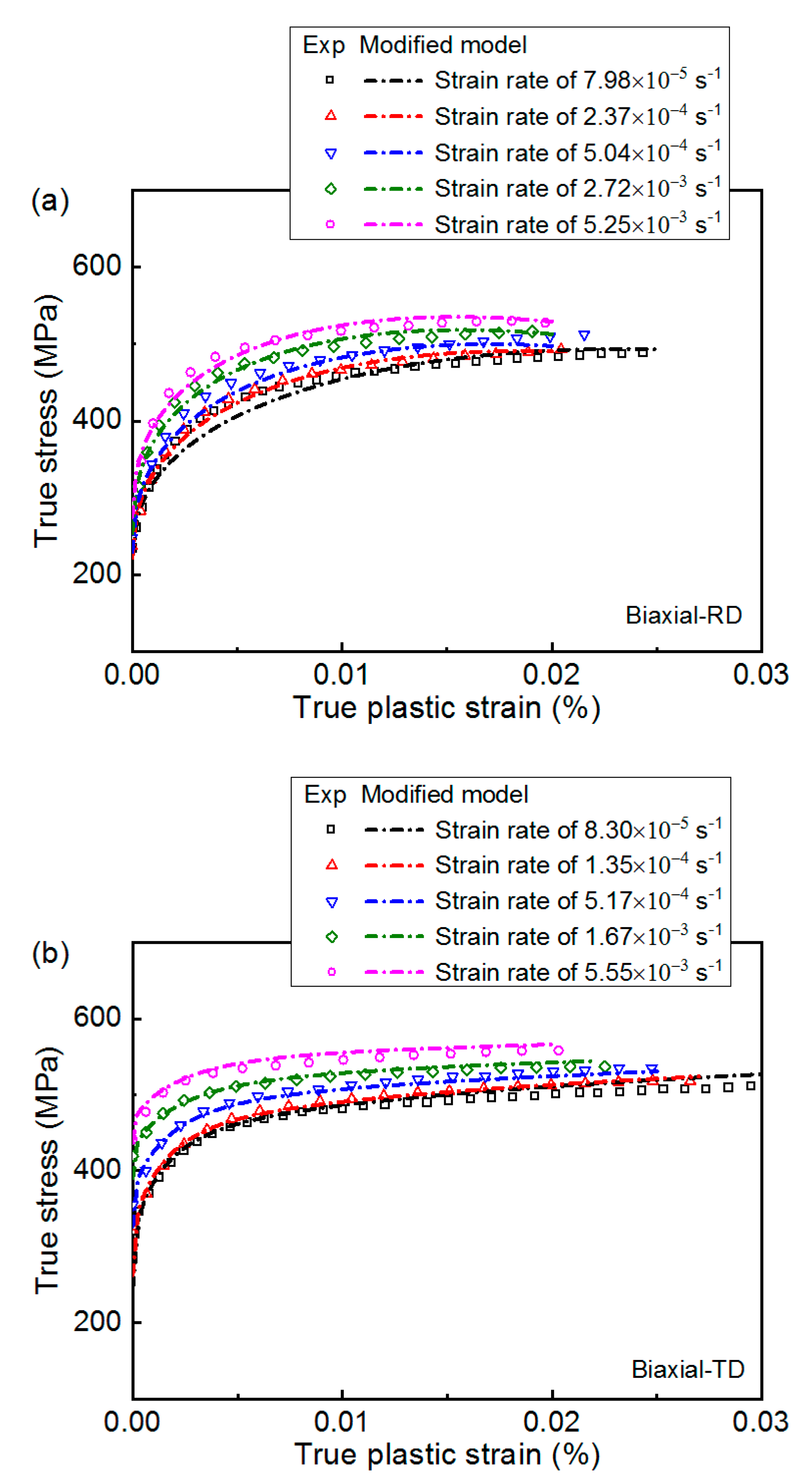 Metals 11 00155 g015