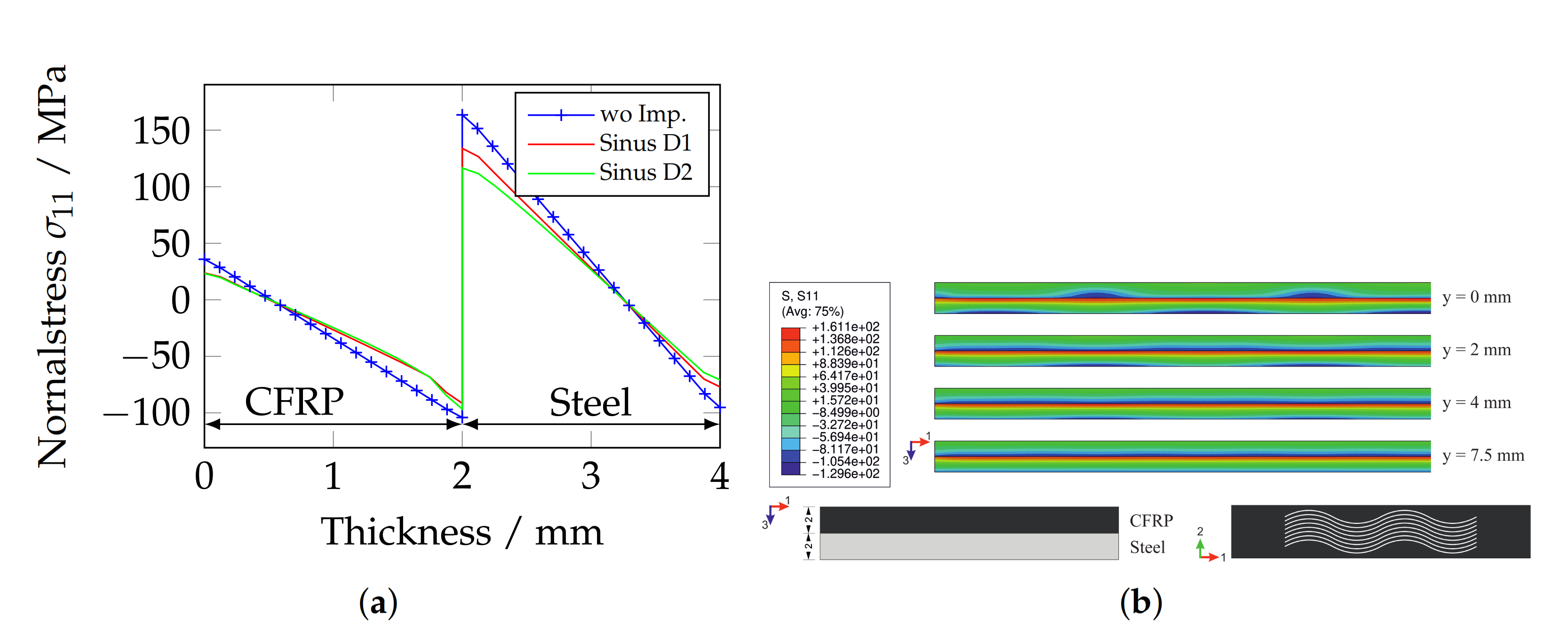 Metals 11 00156 g005