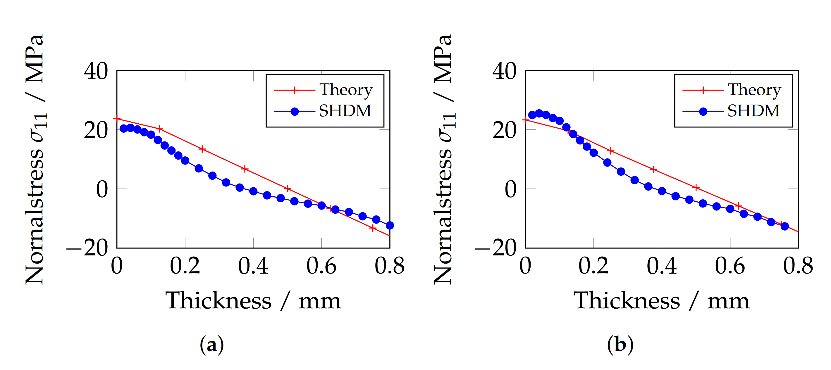 Metals 11 00156 g006