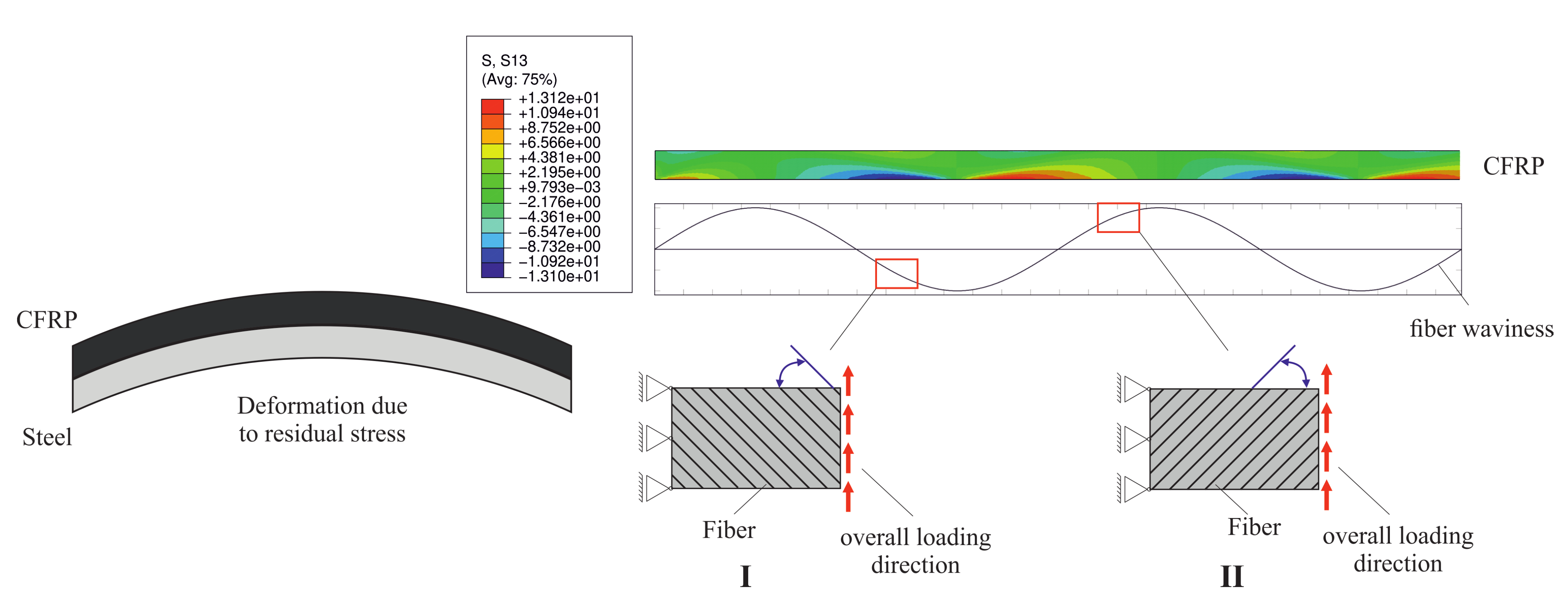 Metals 11 00156 g010