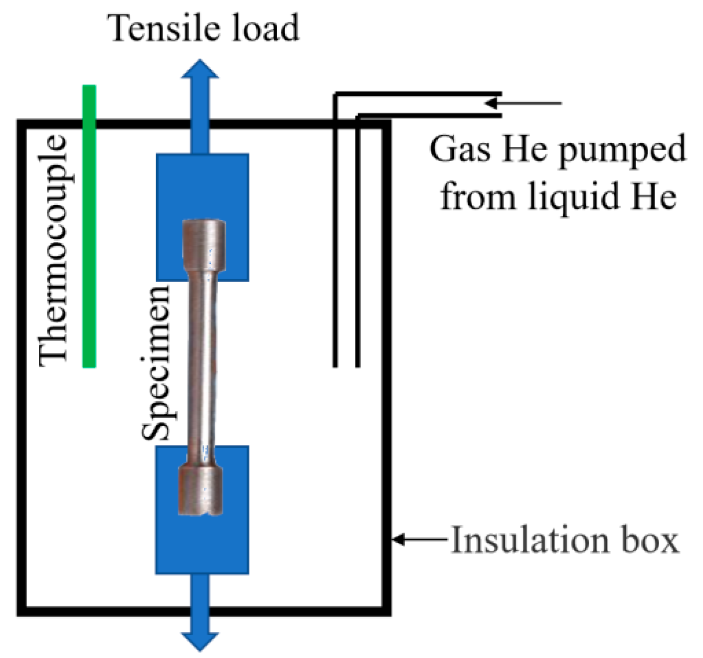 Metals 11 00157 g001 Metals 11 00157 g001