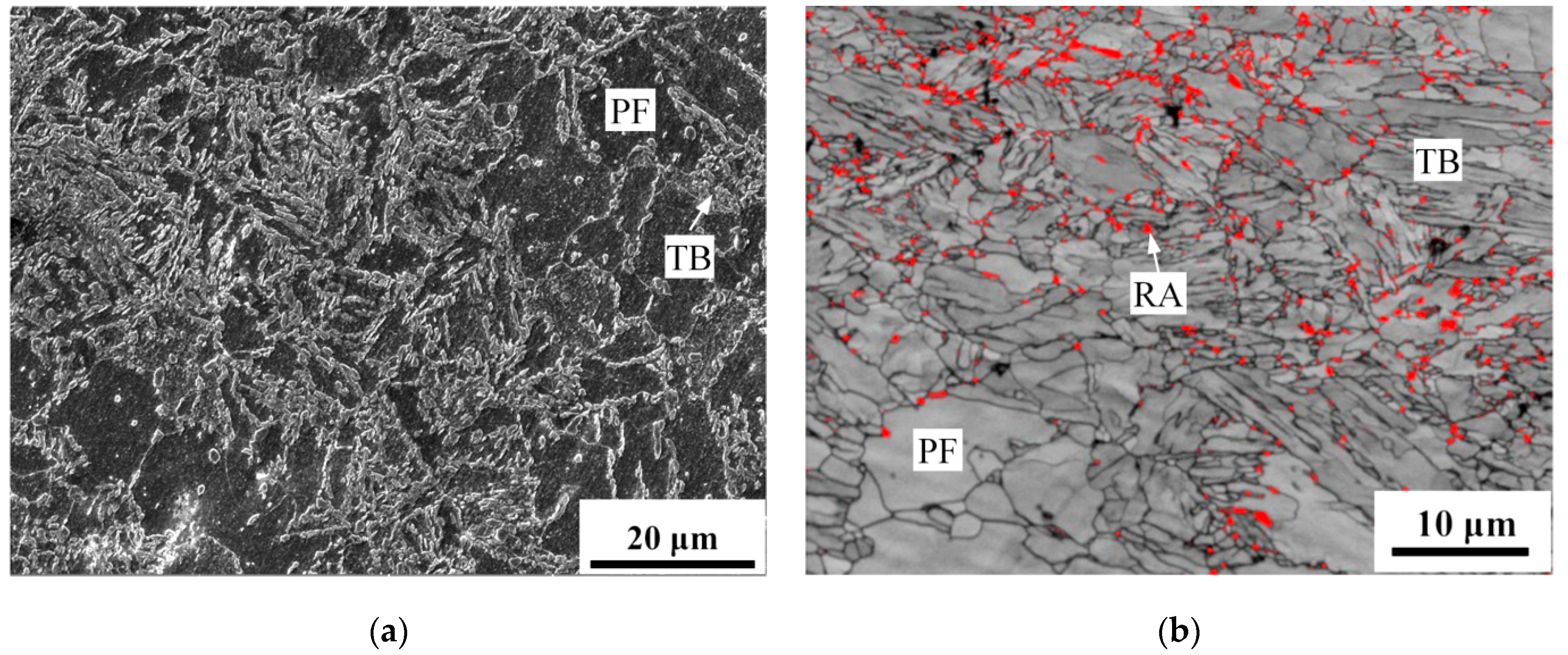 Metals 11 00157 g002 Metals 11 00157 g002