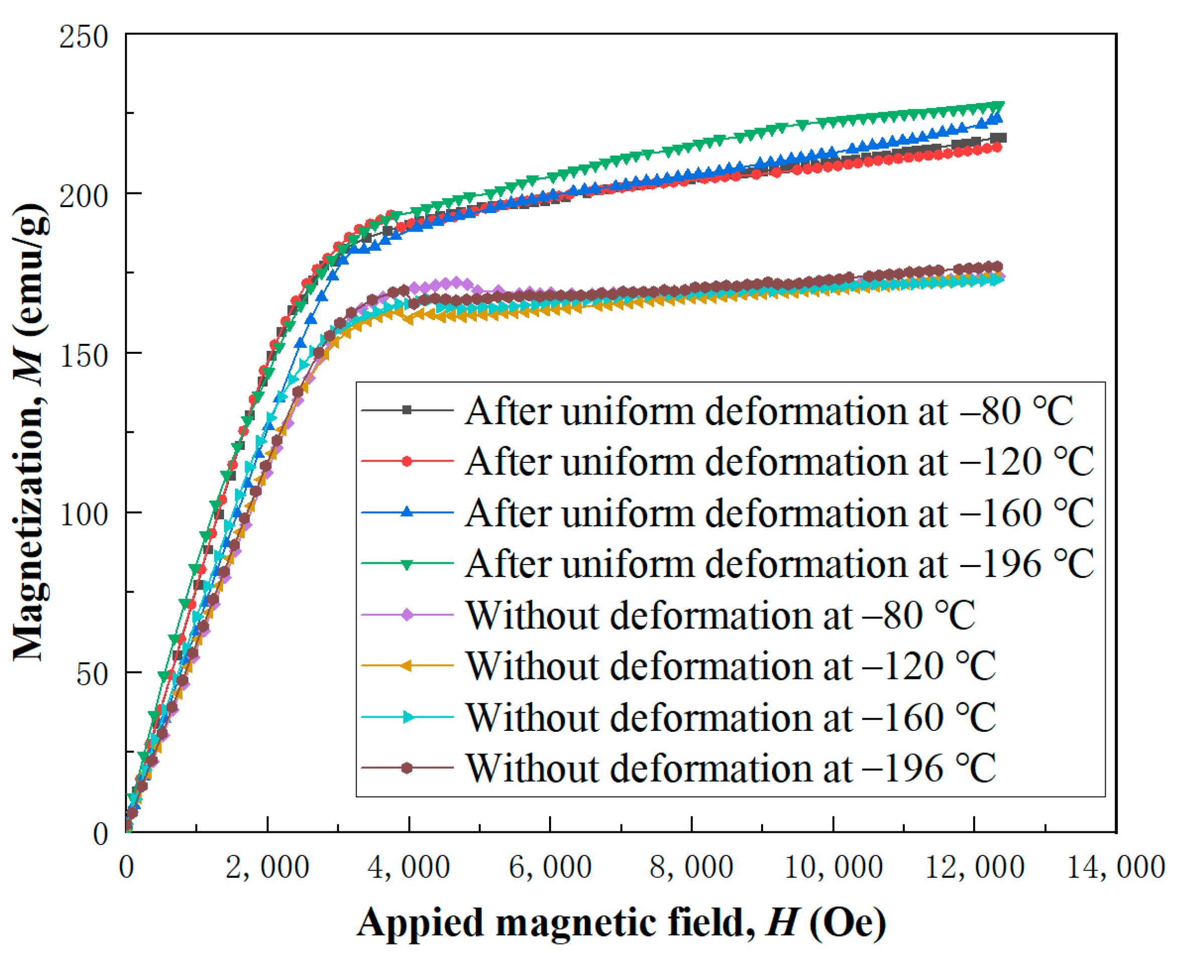 Metals 11 00157 g004 Metals 11 00157 g004