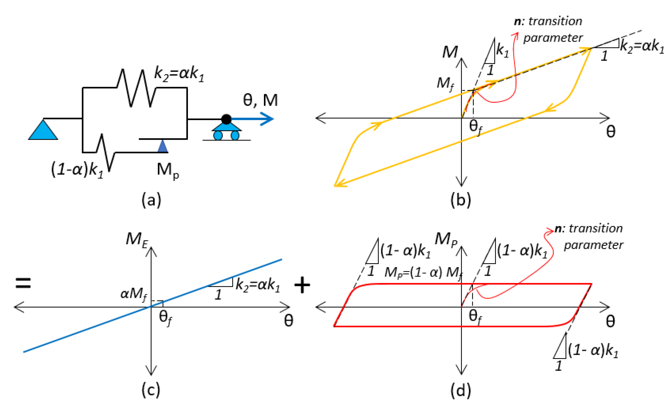 Metals 11 00158 g005