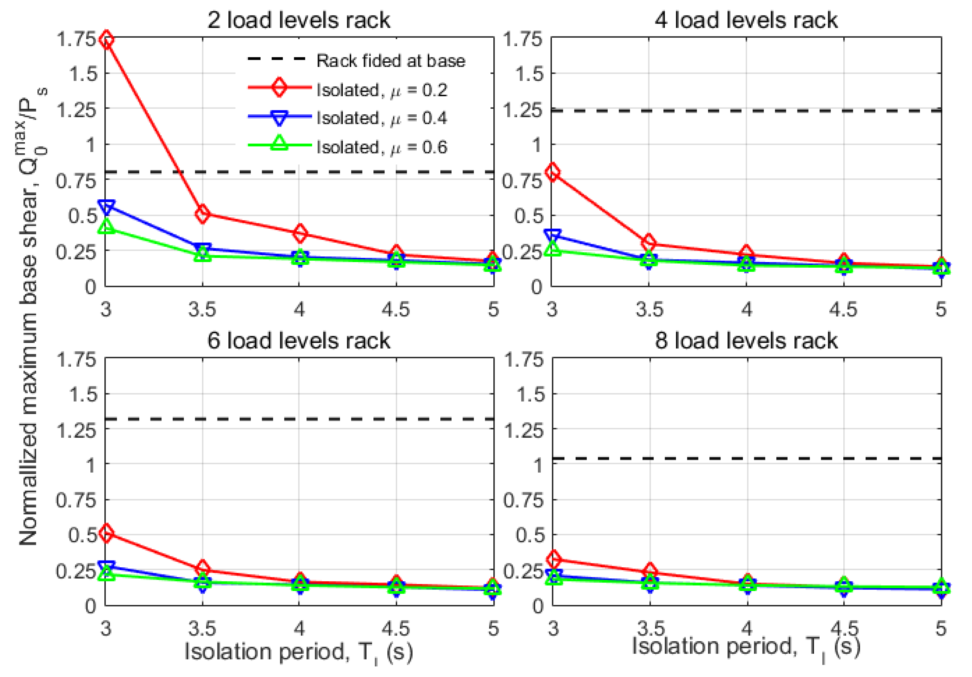 Metals 11 00158 g008