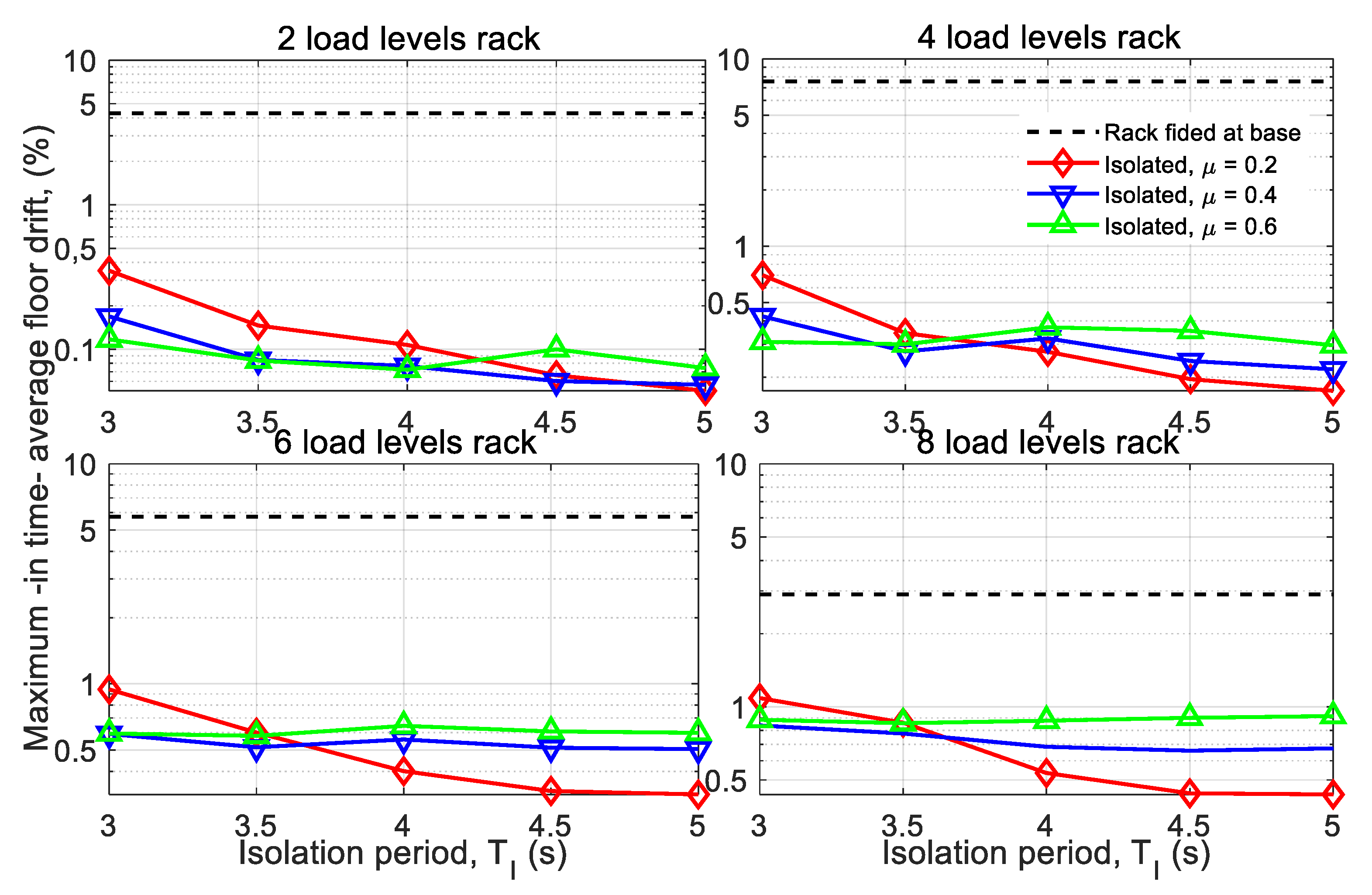 Metals 11 00158 g009