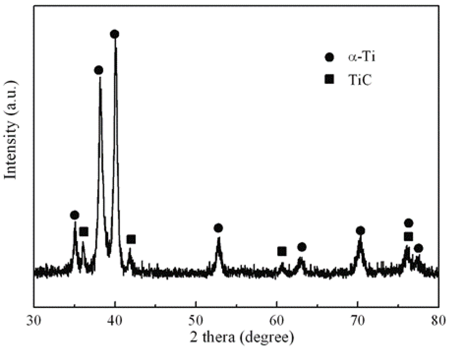 Metals 11 00160 g001