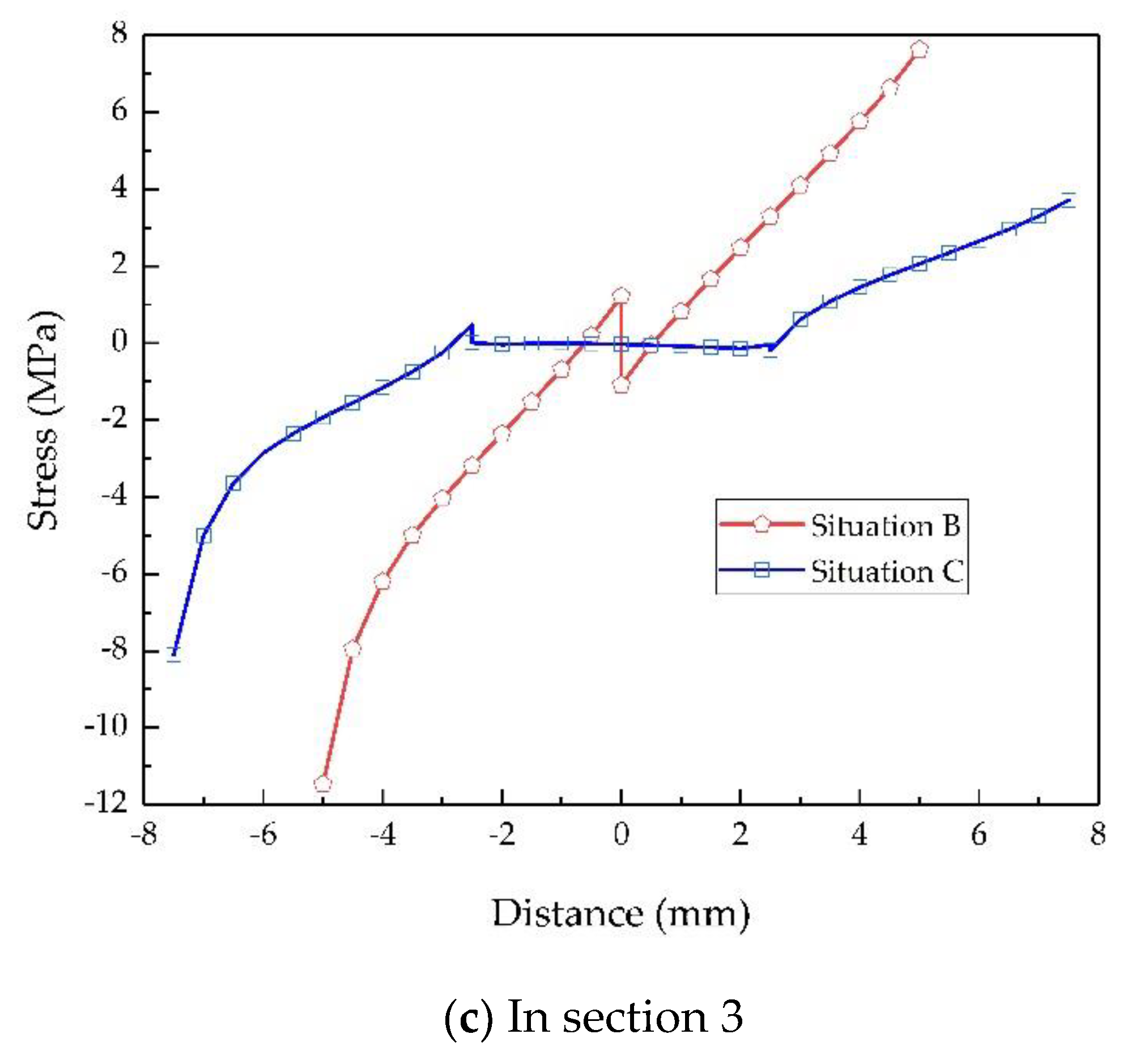 Metals 11 00161 g009b Metals 11 00161 g009b