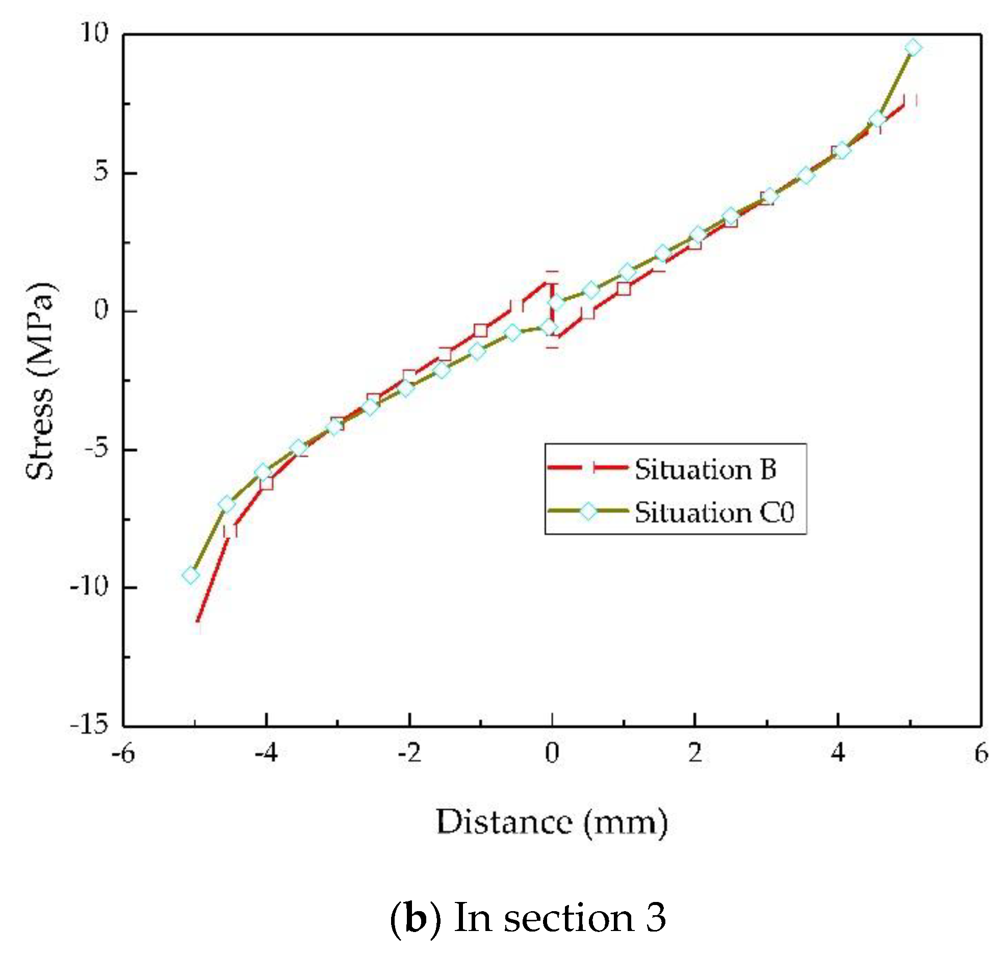 Metals 11 00161 g010b Metals 11 00161 g010b