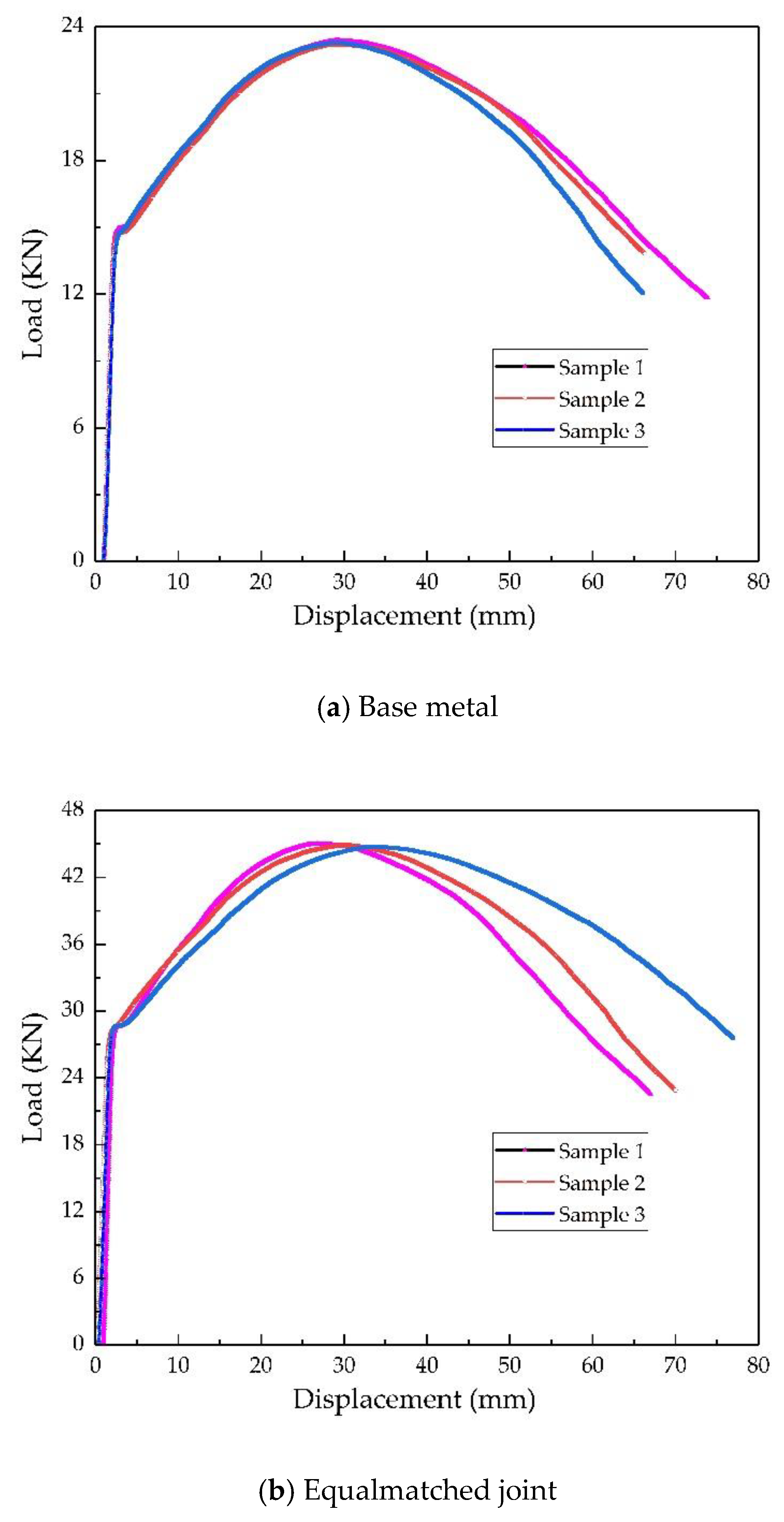 Metals 11 00161 g012a Metals 11 00161 g012a