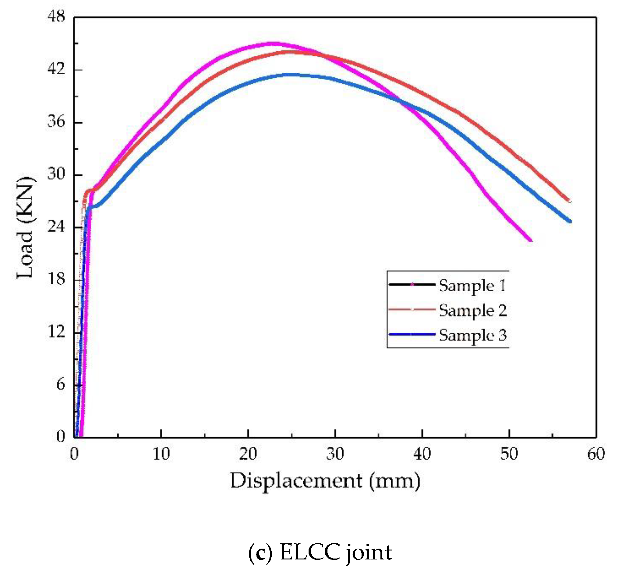 Metals 11 00161 g012b Metals 11 00161 g012b