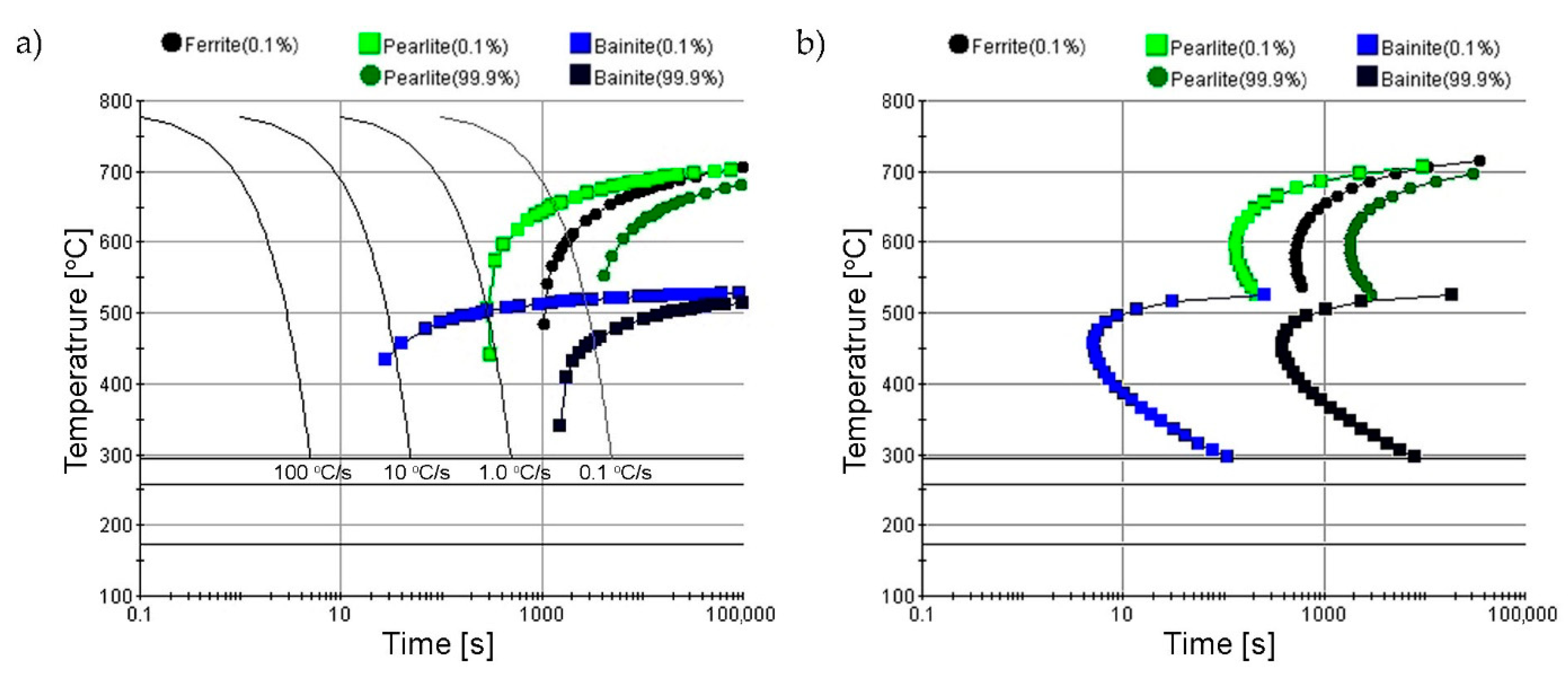 Metals 11 00162 g001