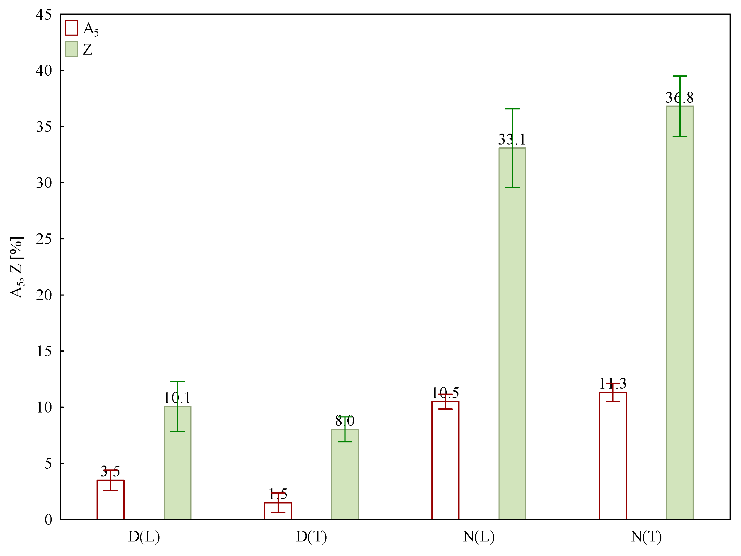 Metals 11 00162 g007