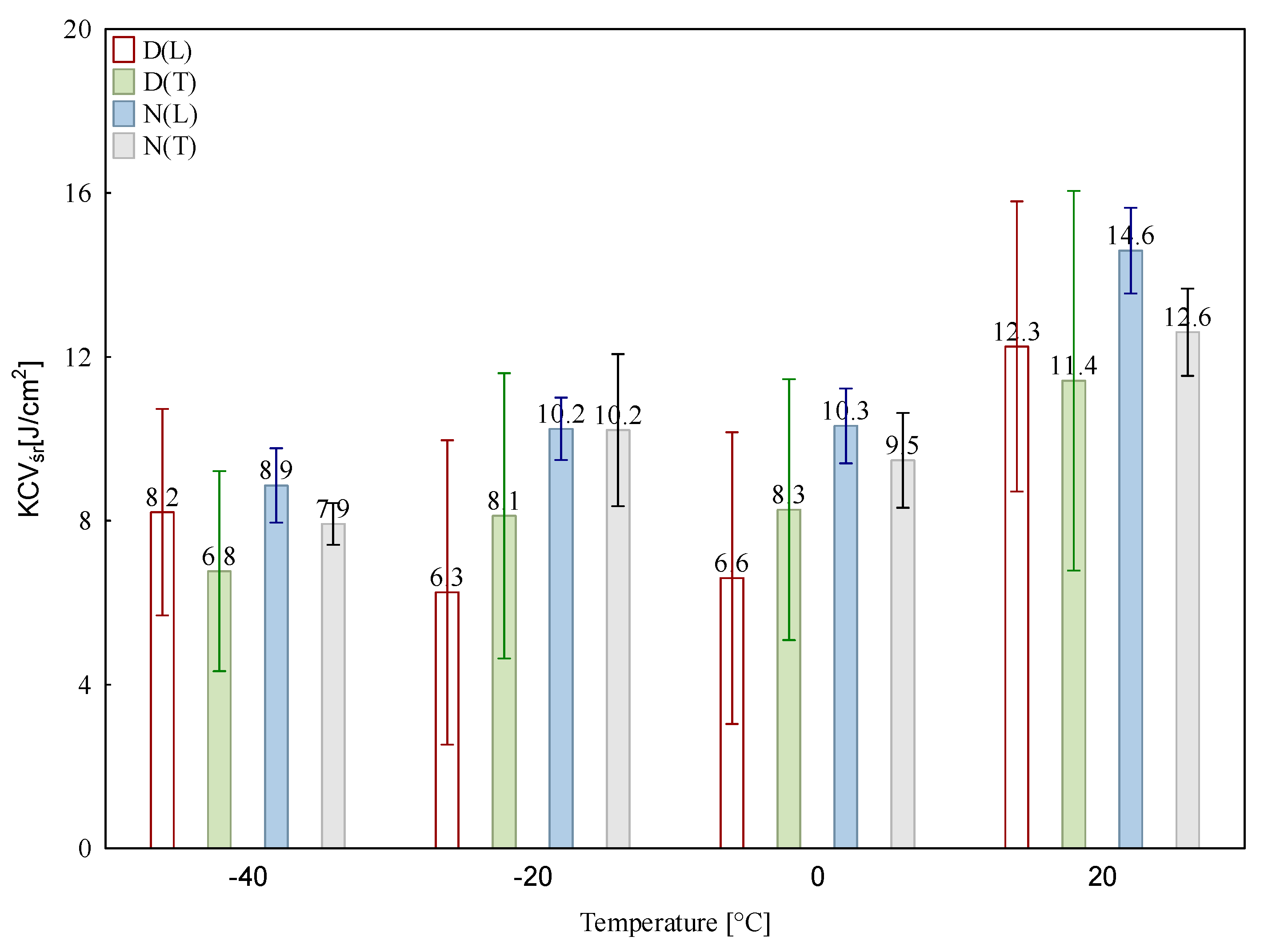 Metals 11 00162 g008